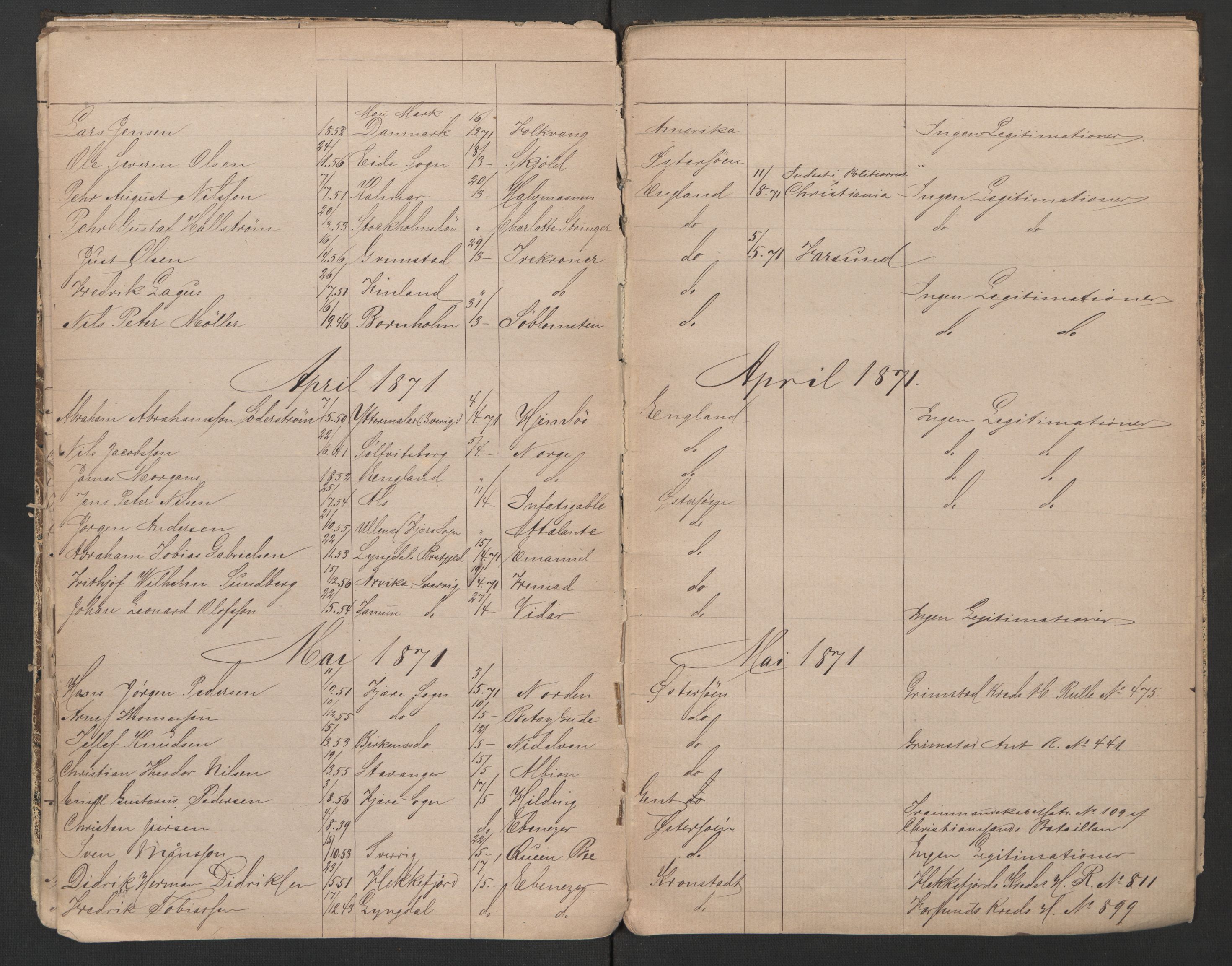 Grimstad mønstringskrets, SAK/2031-0013/F/Fb/L0015/0005: Register til hovedruller og patenter, V-28 / Midlertidig patenter, 1868-1879, p. 13