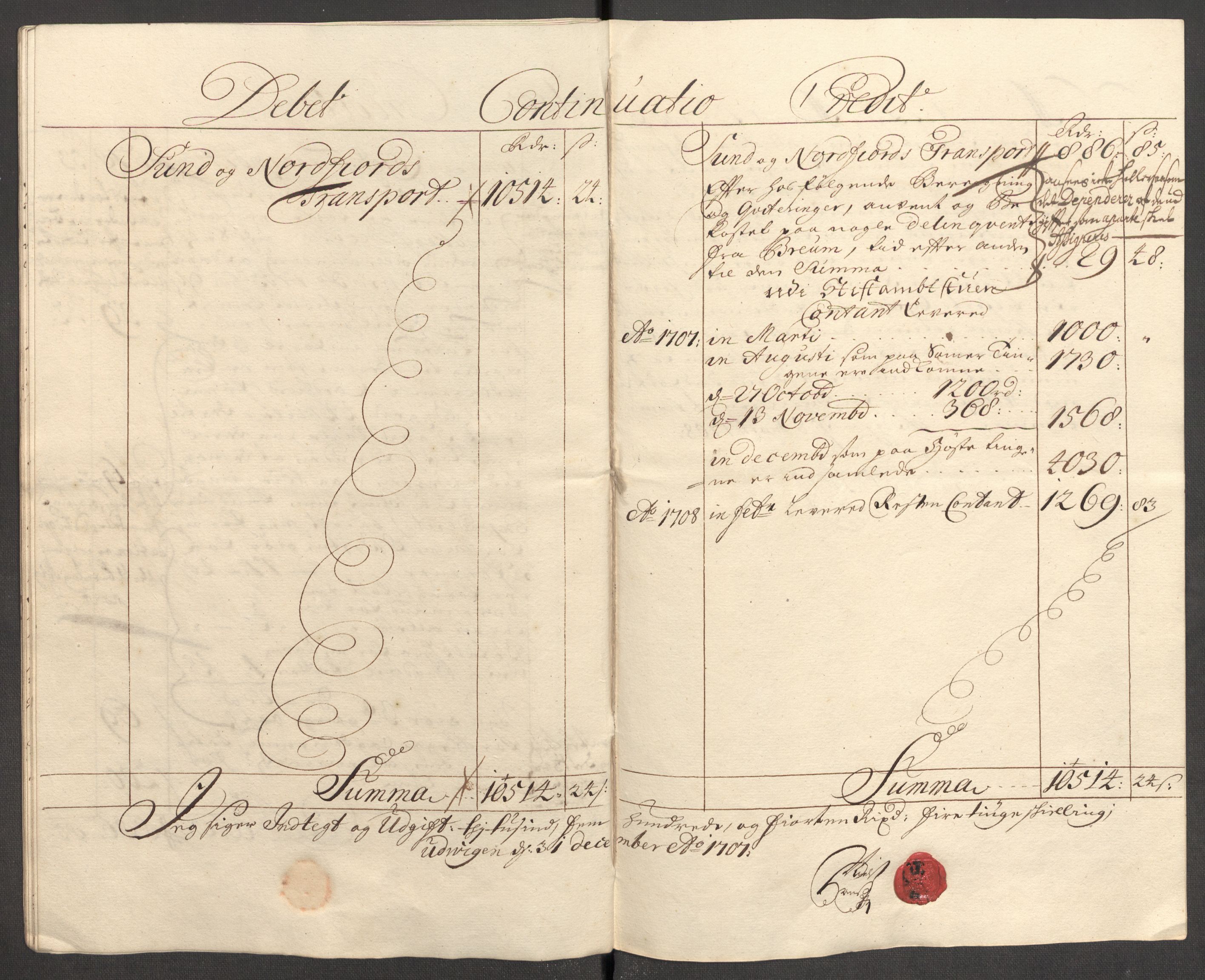 Rentekammeret inntil 1814, Reviderte regnskaper, Fogderegnskap, AV/RA-EA-4092/R53/L3430: Fogderegnskap Sunn- og Nordfjord, 1706-1707, p. 206