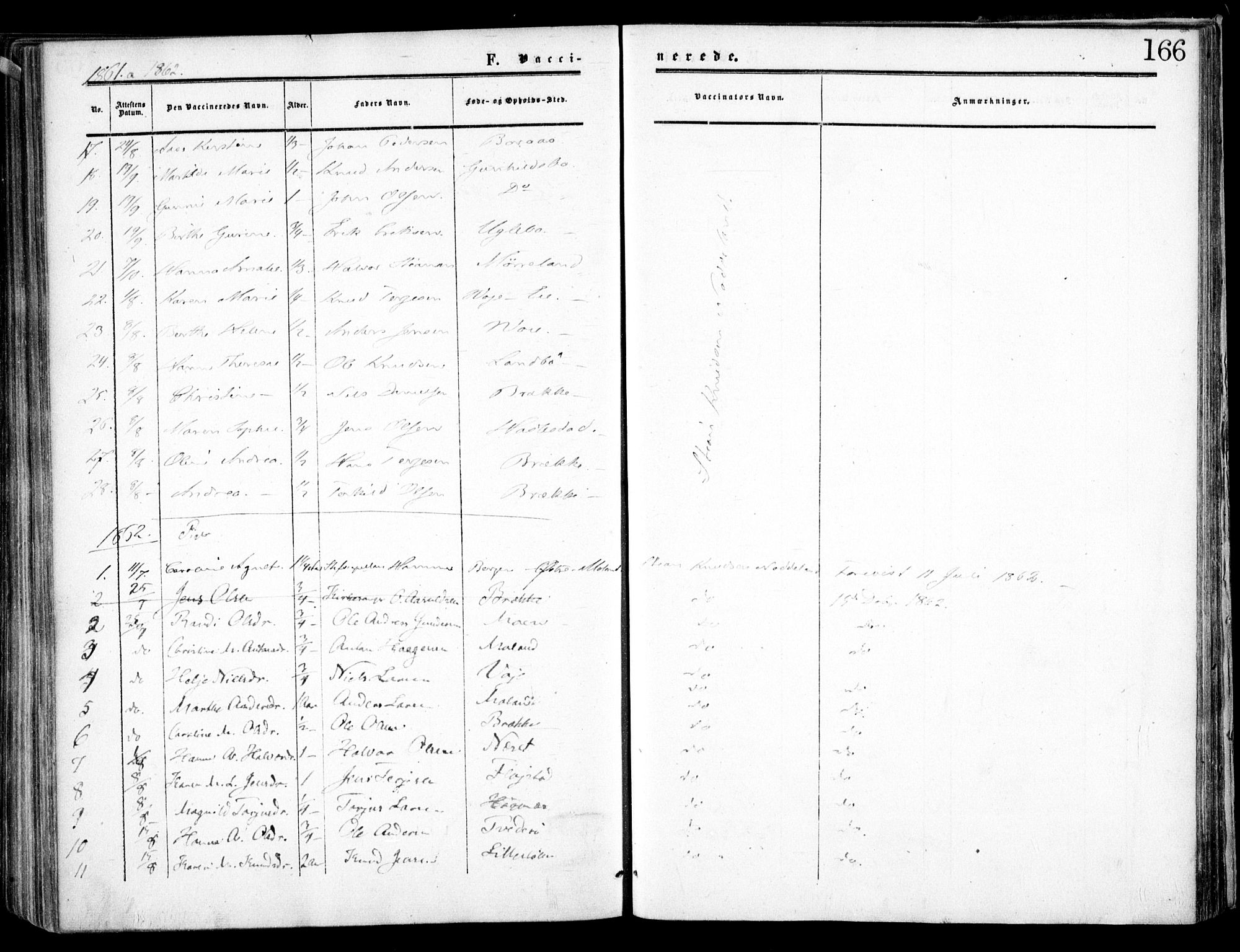 Austre Moland sokneprestkontor, AV/SAK-1111-0001/F/Fa/Faa/L0008: Parish register (official) no. A 8, 1858-1868, p. 166