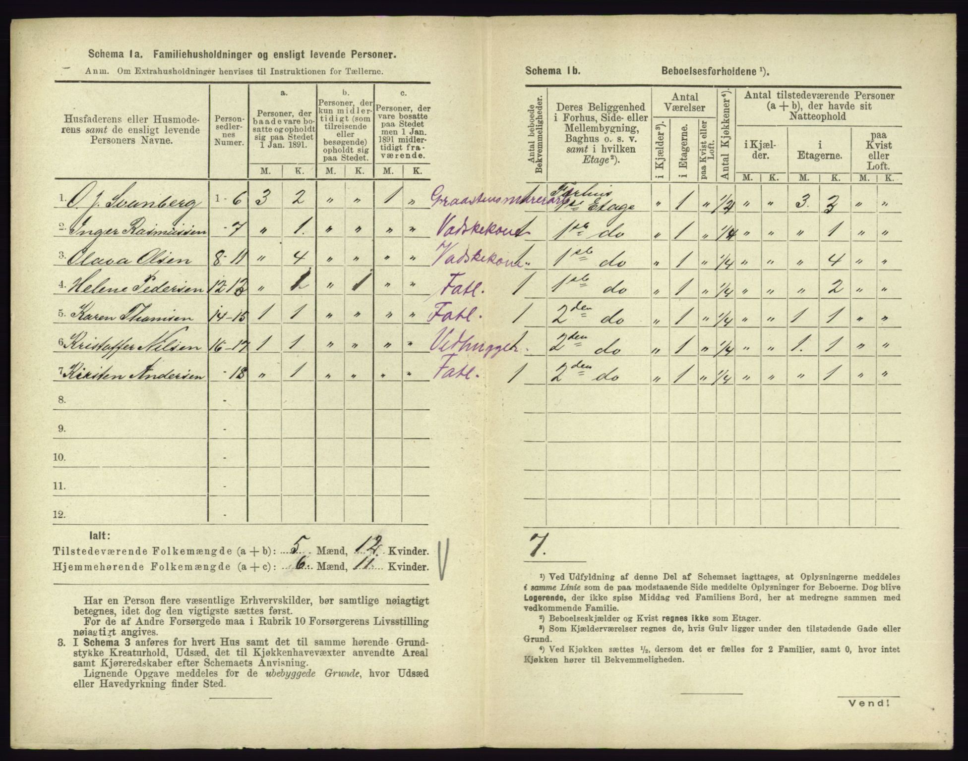 RA, 1891 census for 0705 Tønsberg, 1891, p. 825