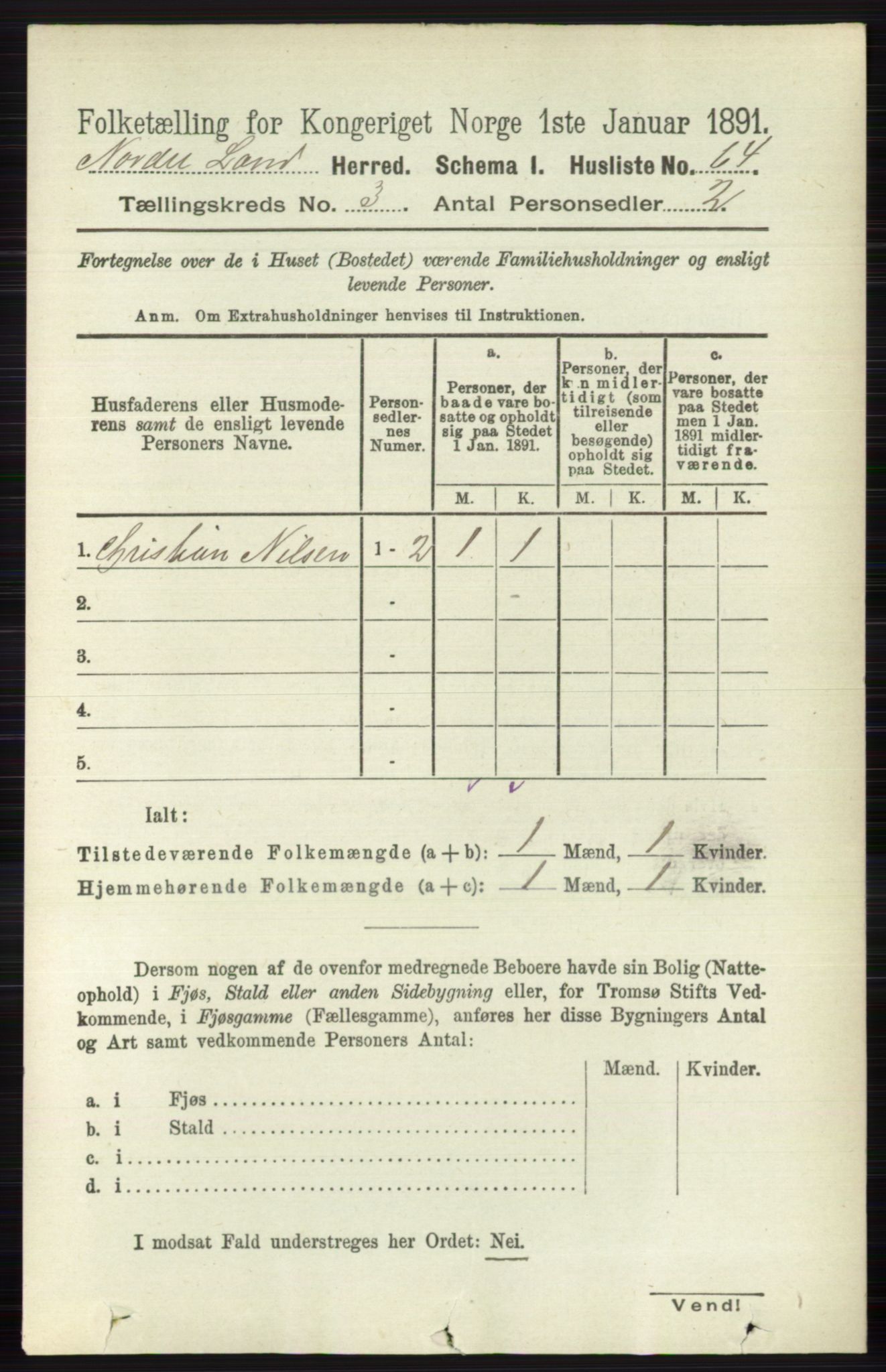 RA, 1891 census for 0538 Nordre Land, 1891, p. 937