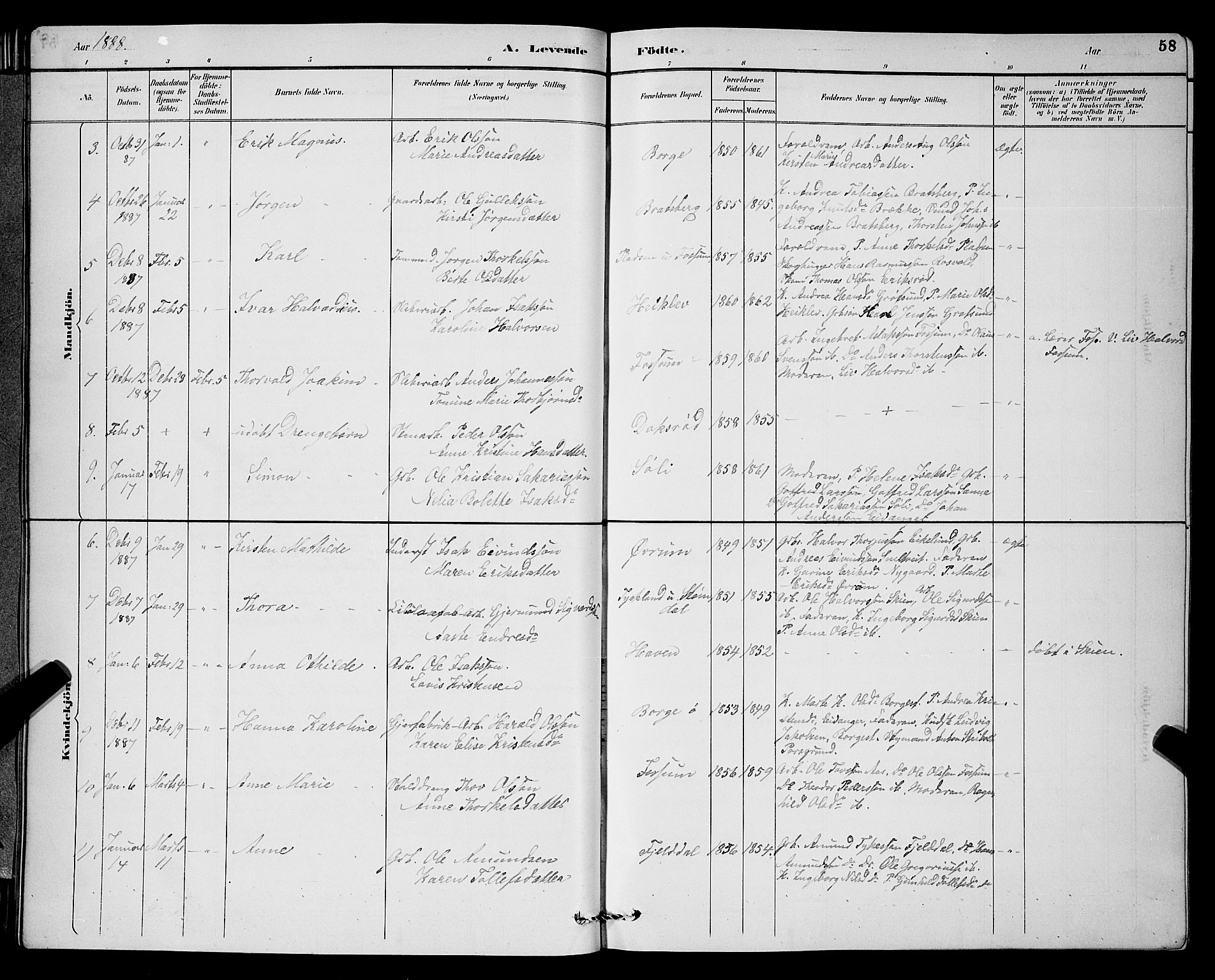 Gjerpen kirkebøker, SAKO/A-265/G/Ga/L0002: Parish register (copy) no. I 2, 1883-1900, p. 58
