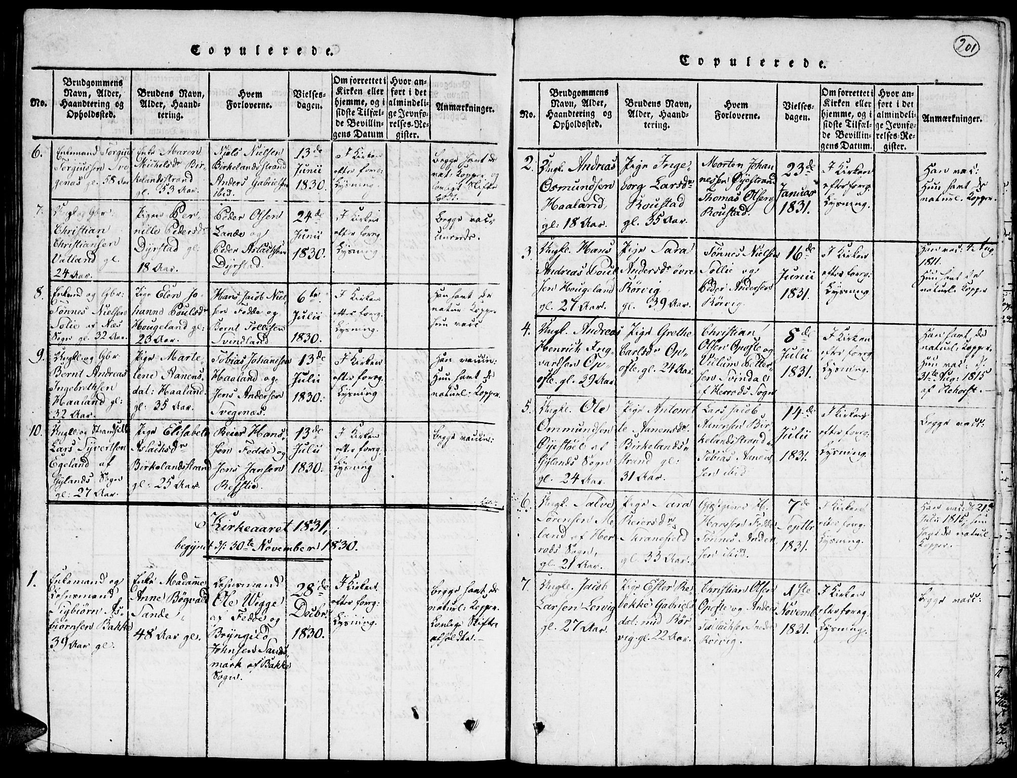 Kvinesdal sokneprestkontor, SAK/1111-0026/F/Fa/Faa/L0001: Parish register (official) no. A 1, 1815-1849, p. 201