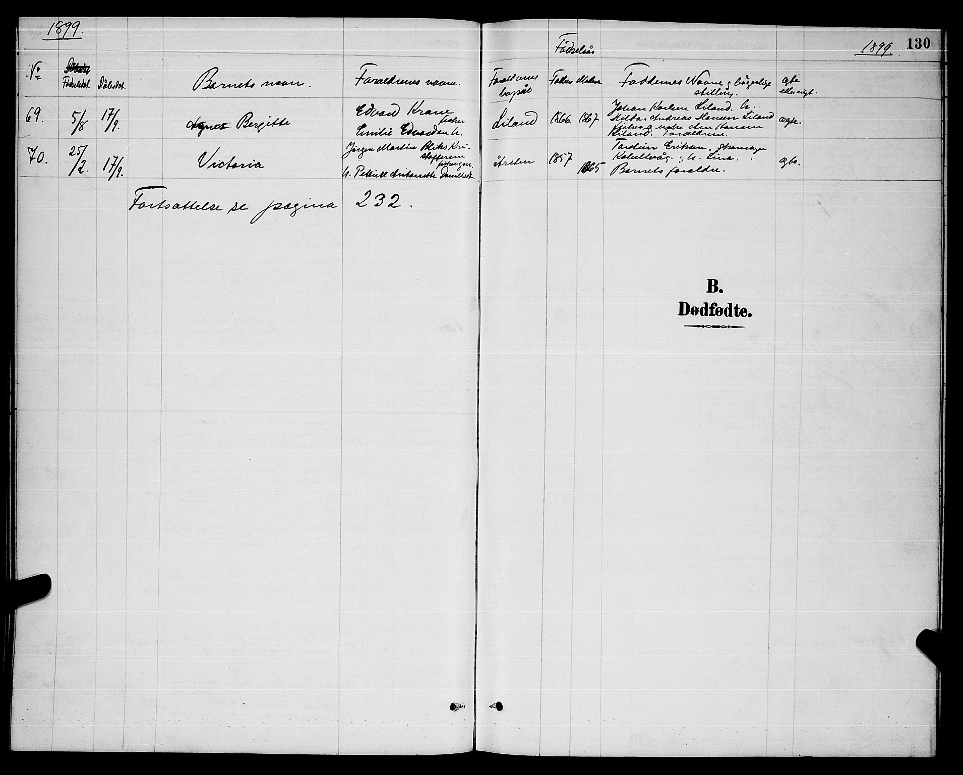 Ministerialprotokoller, klokkerbøker og fødselsregistre - Nordland, SAT/A-1459/874/L1077: Parish register (copy) no. 874C06, 1891-1900, p. 130