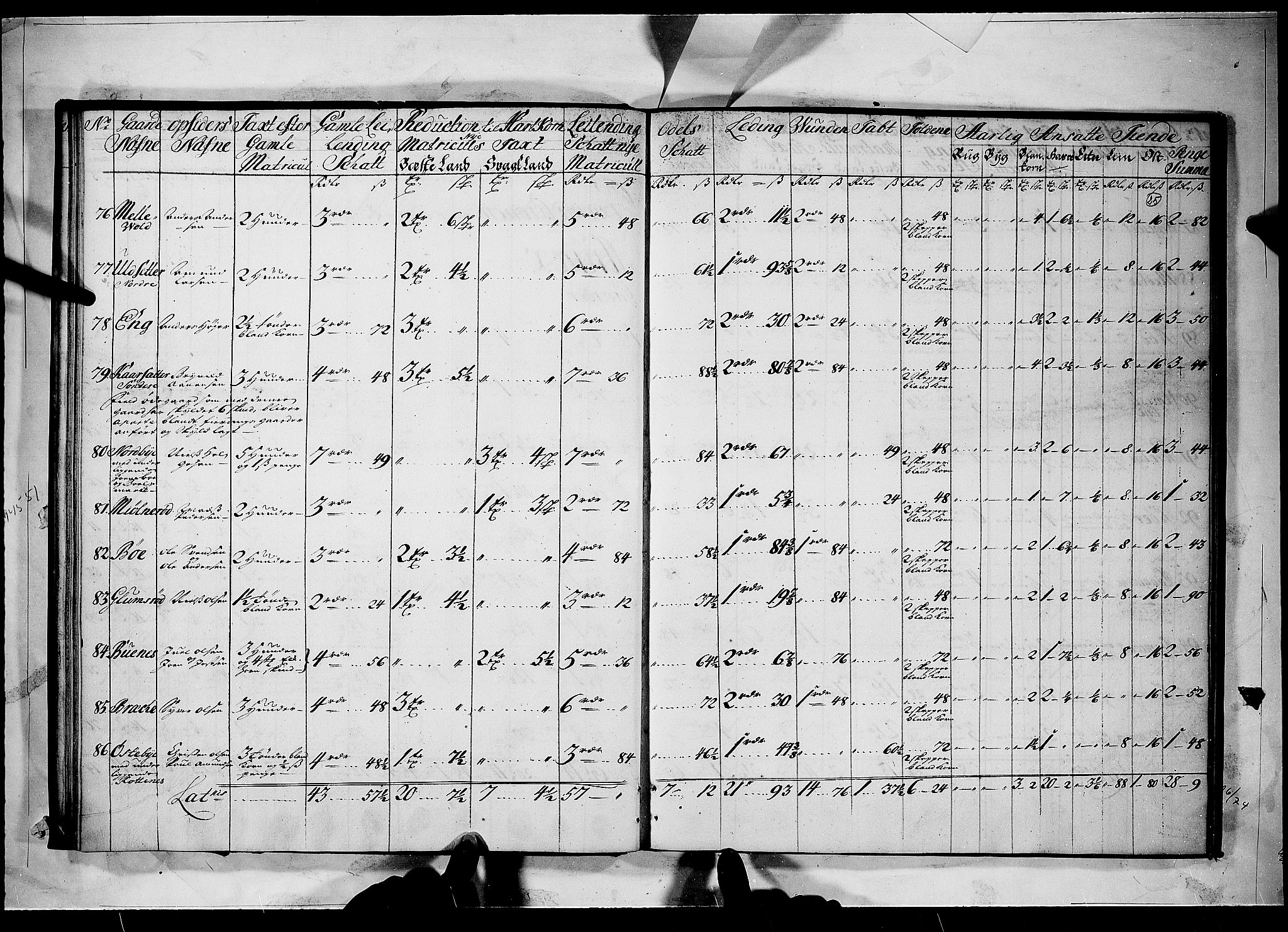 Rentekammeret inntil 1814, Realistisk ordnet avdeling, AV/RA-EA-4070/N/Nb/Nbf/L0098: Idd og Marker matrikkelprotokoll, 1723, p. 24b-25a