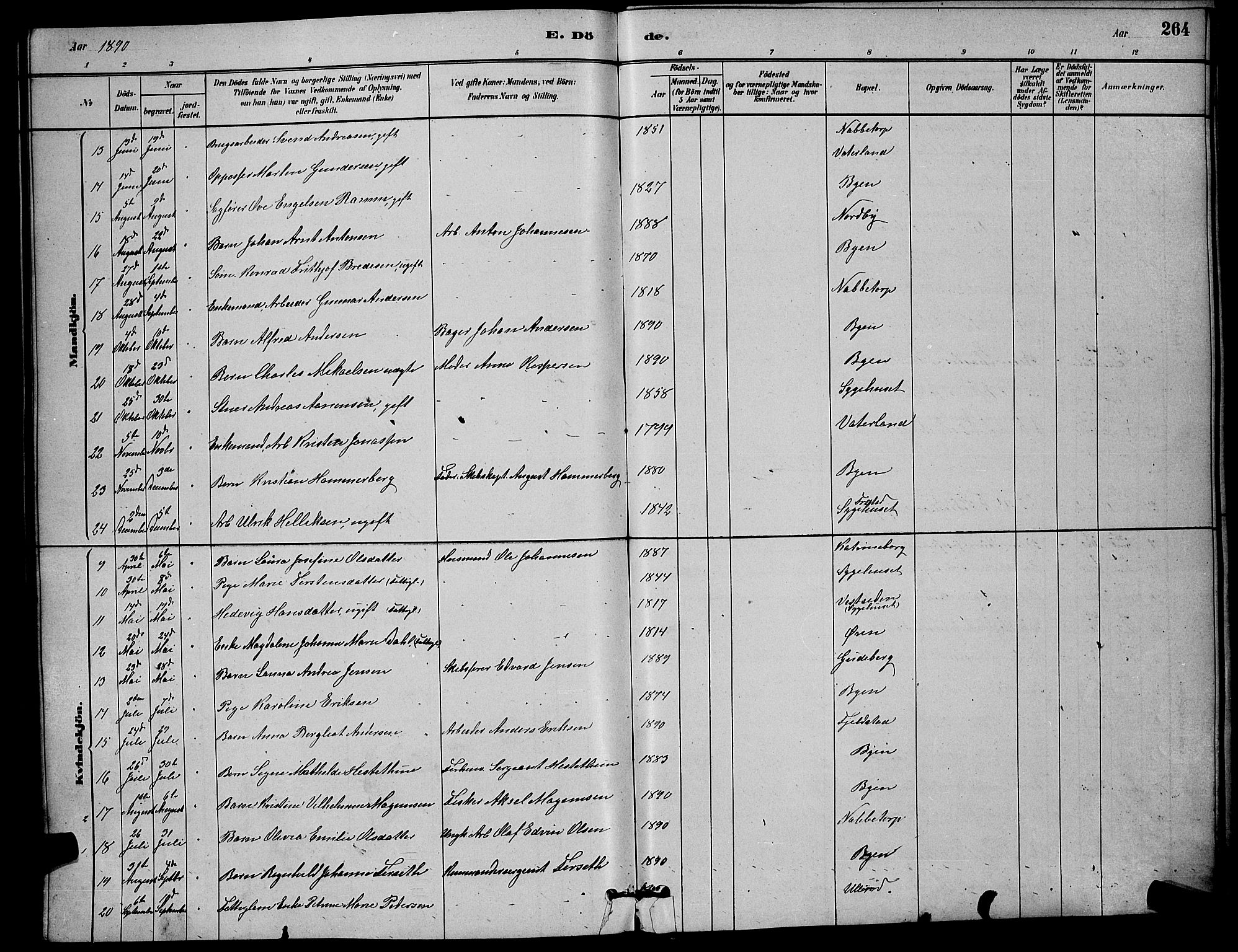 Østre Fredrikstad prestekontor Kirkebøker, SAO/A-10907/G/Ga/L0001: Parish register (copy) no. 1, 1880-1899, p. 264