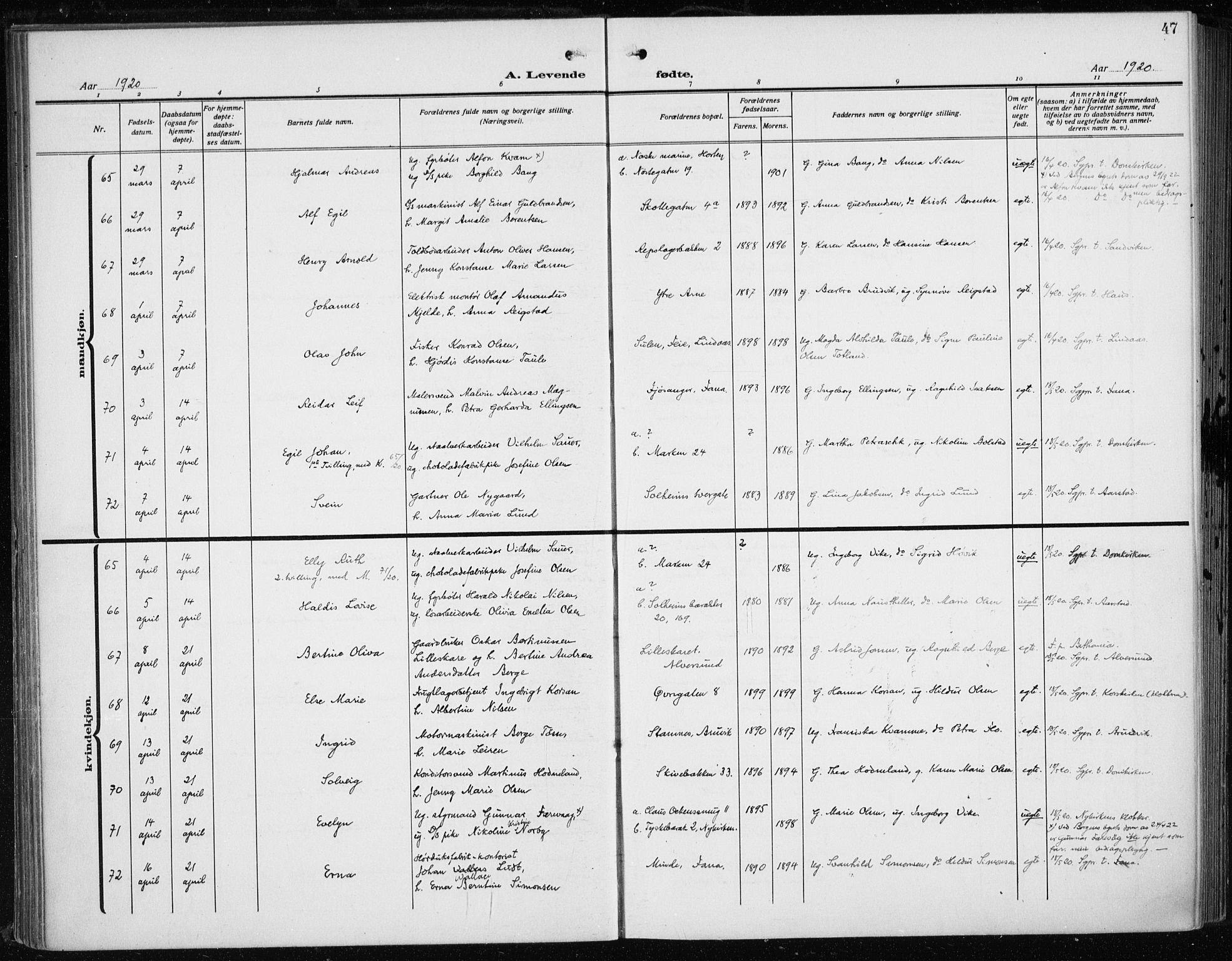 Fødselsstiftelsens sokneprestembete*, SAB/-: Parish register (official) no. A 5, 1918-1926, p. 47