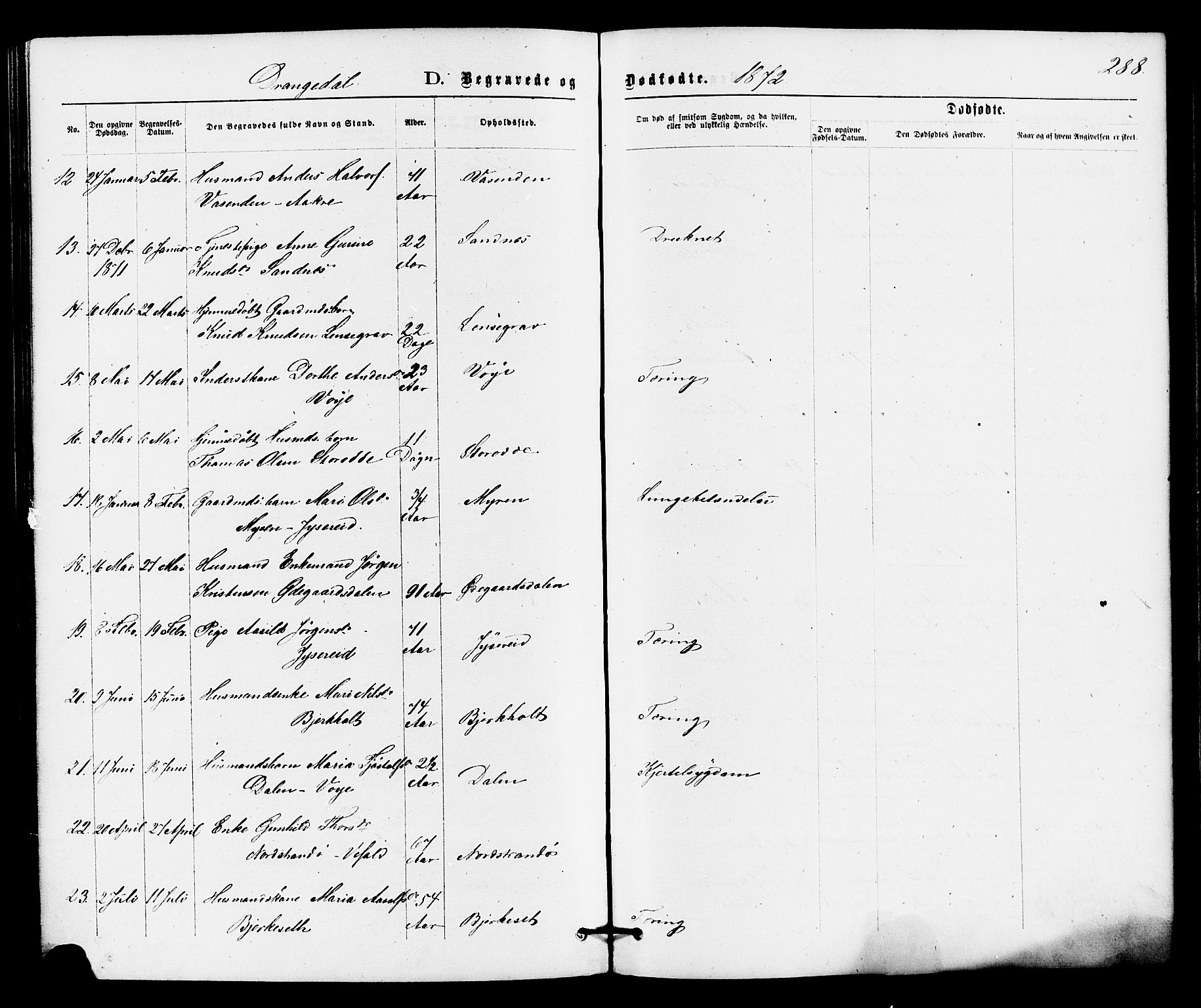 Drangedal kirkebøker, AV/SAKO-A-258/F/Fa/L0009: Parish register (official) no. 9 /1, 1872-1884, p. 288