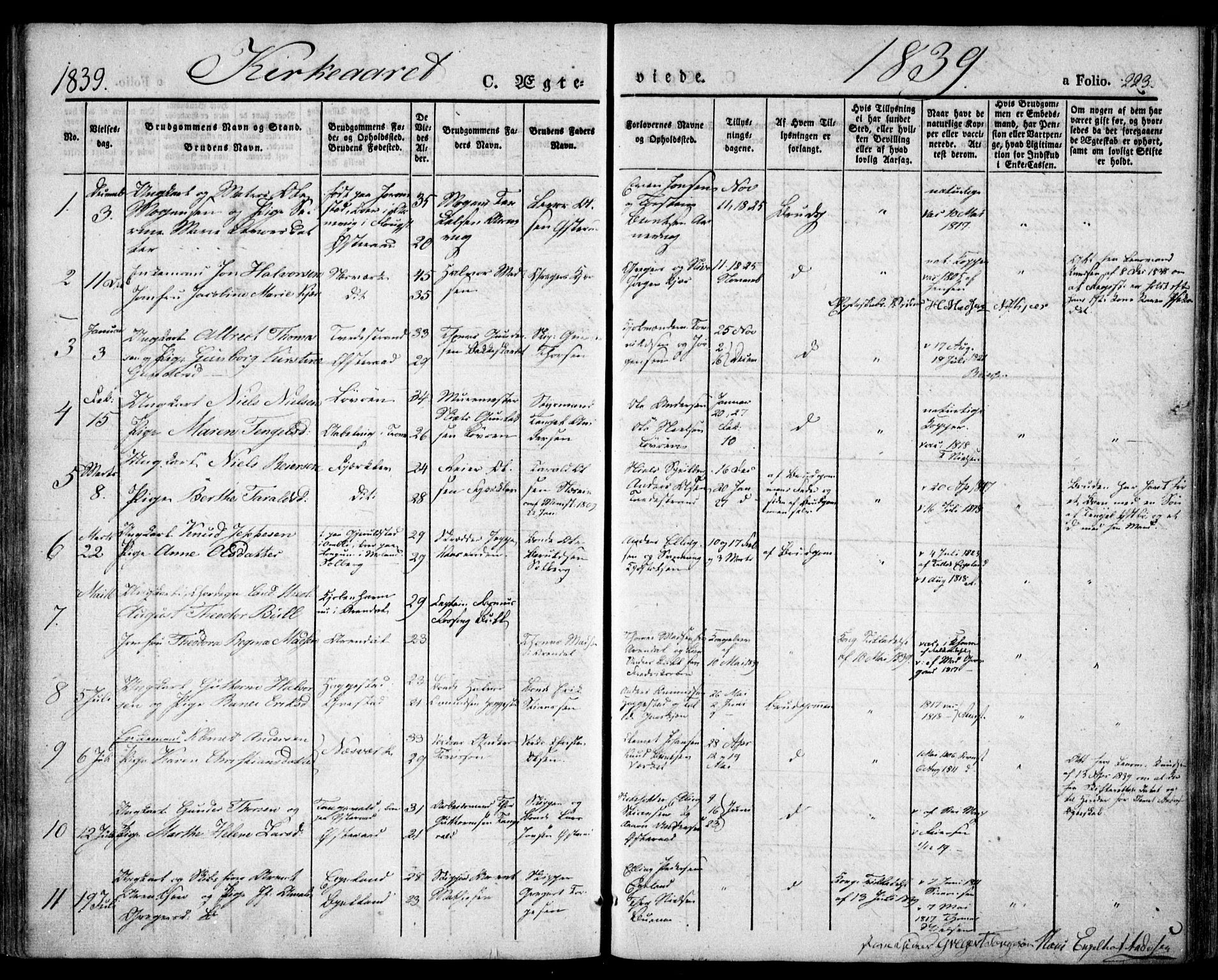 Holt sokneprestkontor, SAK/1111-0021/F/Fa/L0007: Parish register (official) no. A 7, 1836-1848, p. 223