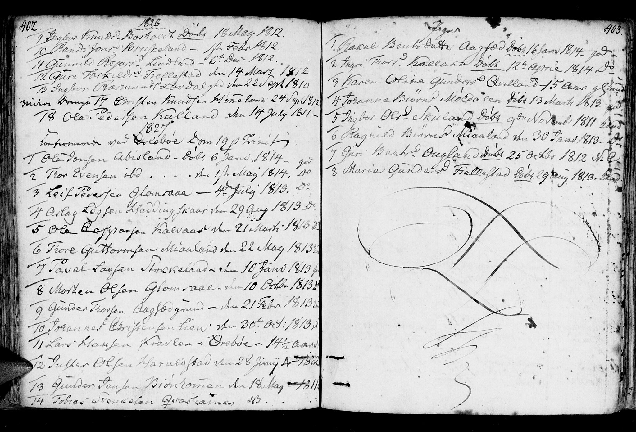 Holum sokneprestkontor, AV/SAK-1111-0022/F/Fa/Fab/L0004: Parish register (official) no. A 4, 1774-1847, p. 402-403