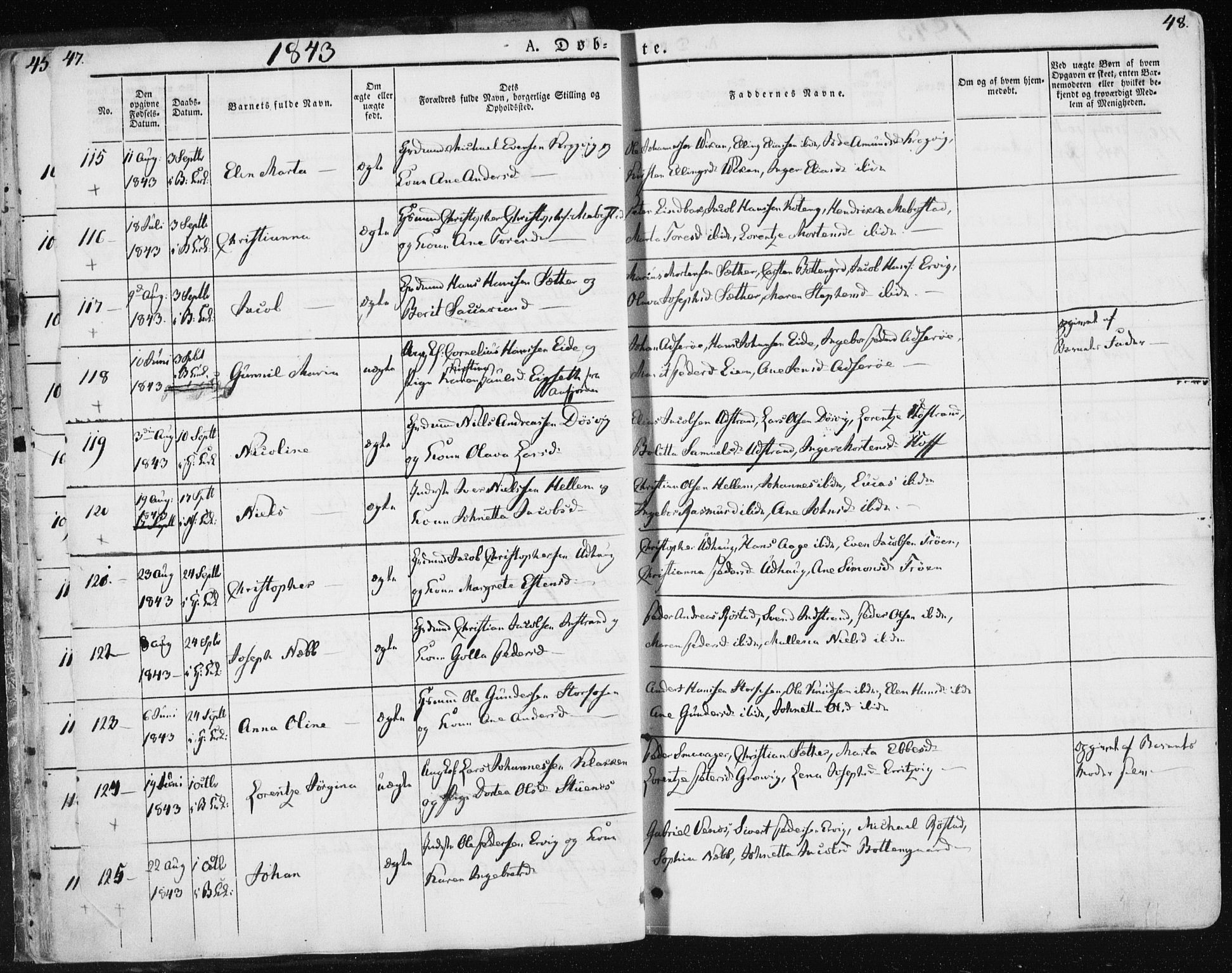 Ministerialprotokoller, klokkerbøker og fødselsregistre - Sør-Trøndelag, SAT/A-1456/659/L0736: Parish register (official) no. 659A06, 1842-1856, p. 47-48