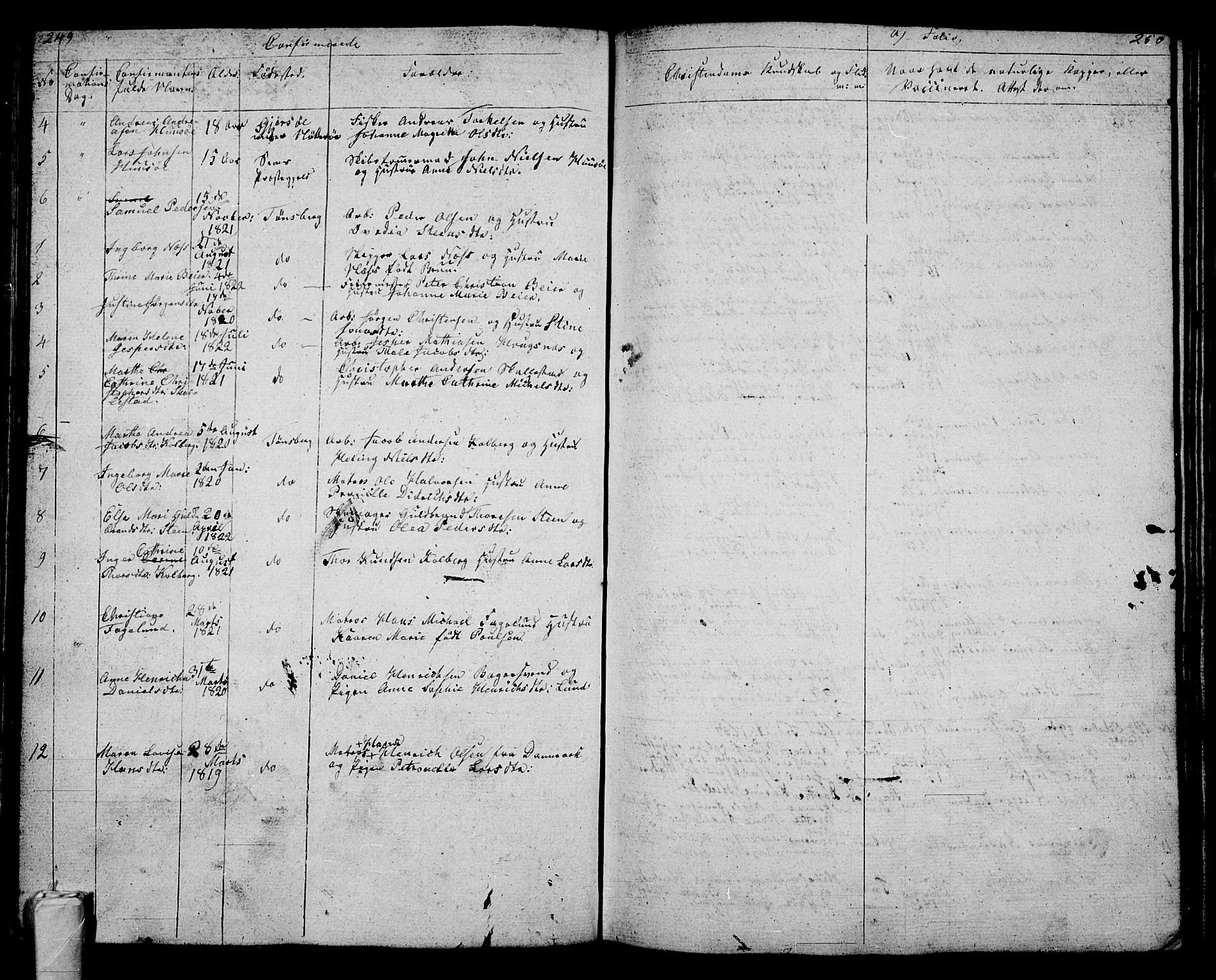 Tønsberg kirkebøker, AV/SAKO-A-330/G/Ga/L0002: Parish register (copy) no. 2, 1827-1854, p. 249-250