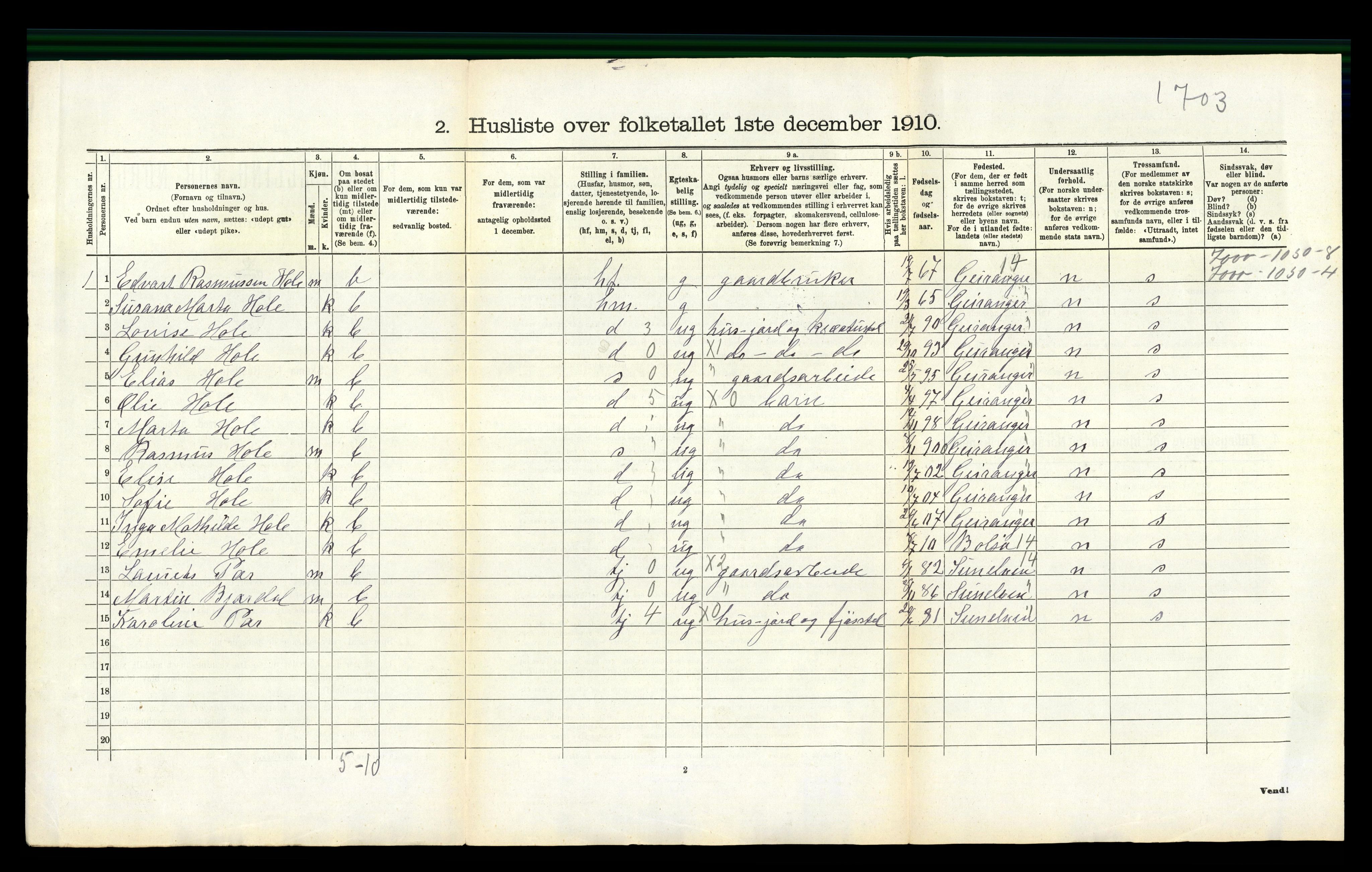 RA, 1910 census for Tjølling, 1910, p. 918