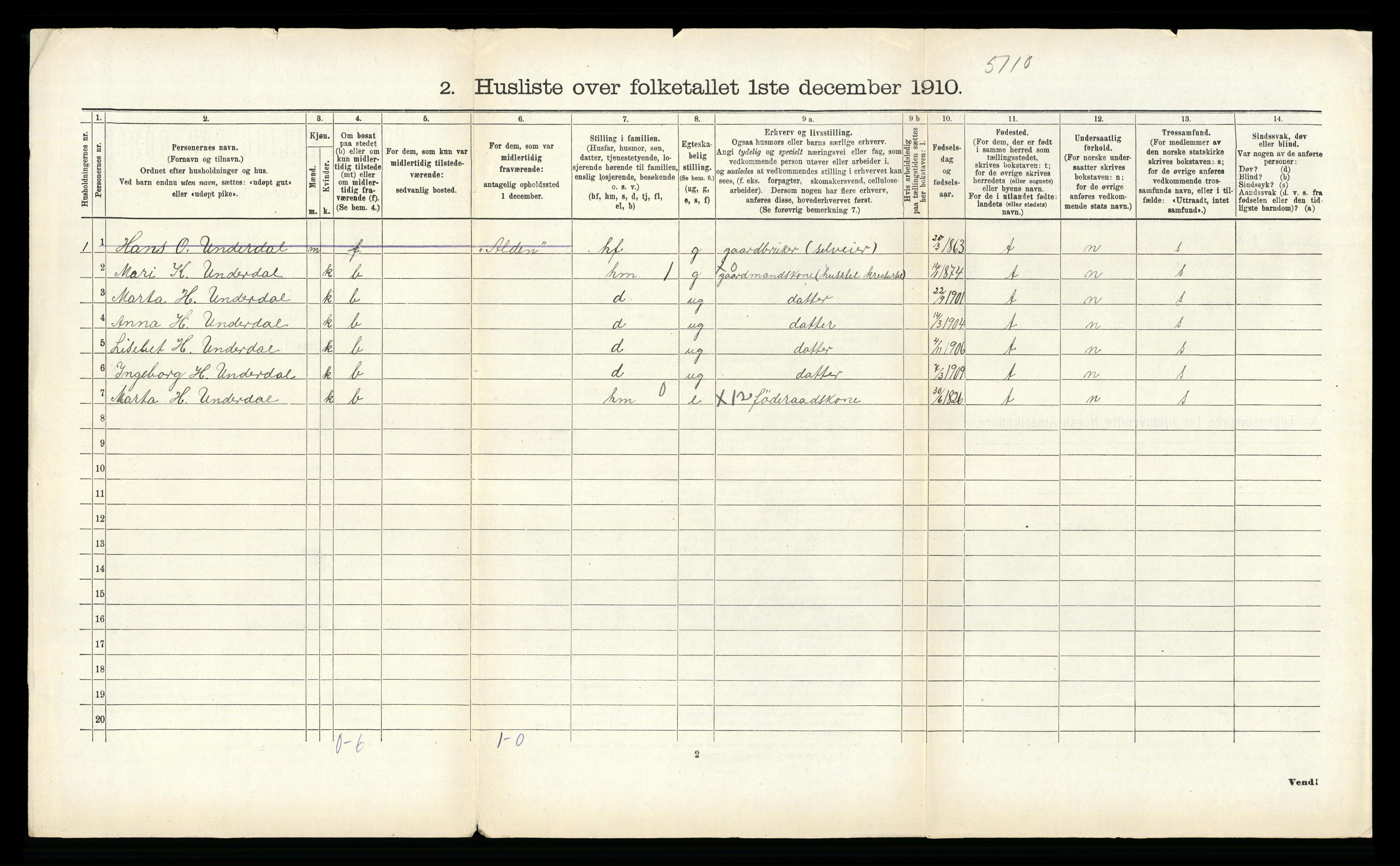 RA, 1910 census for Aurland, 1910, p. 186