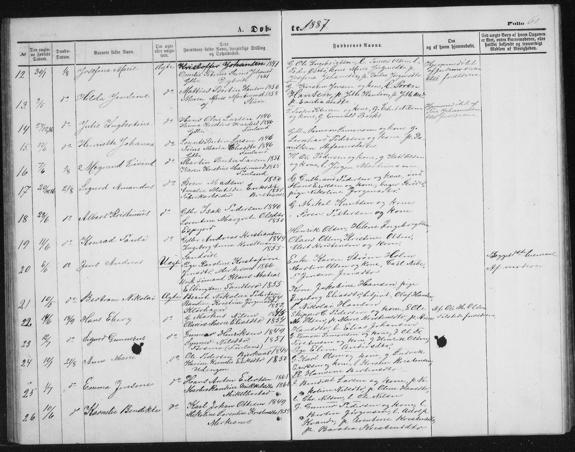 Tranøy sokneprestkontor, AV/SATØ-S-1313/I/Ia/Iab/L0013klokker: Parish register (copy) no. 13, 1874-1896, p. 61