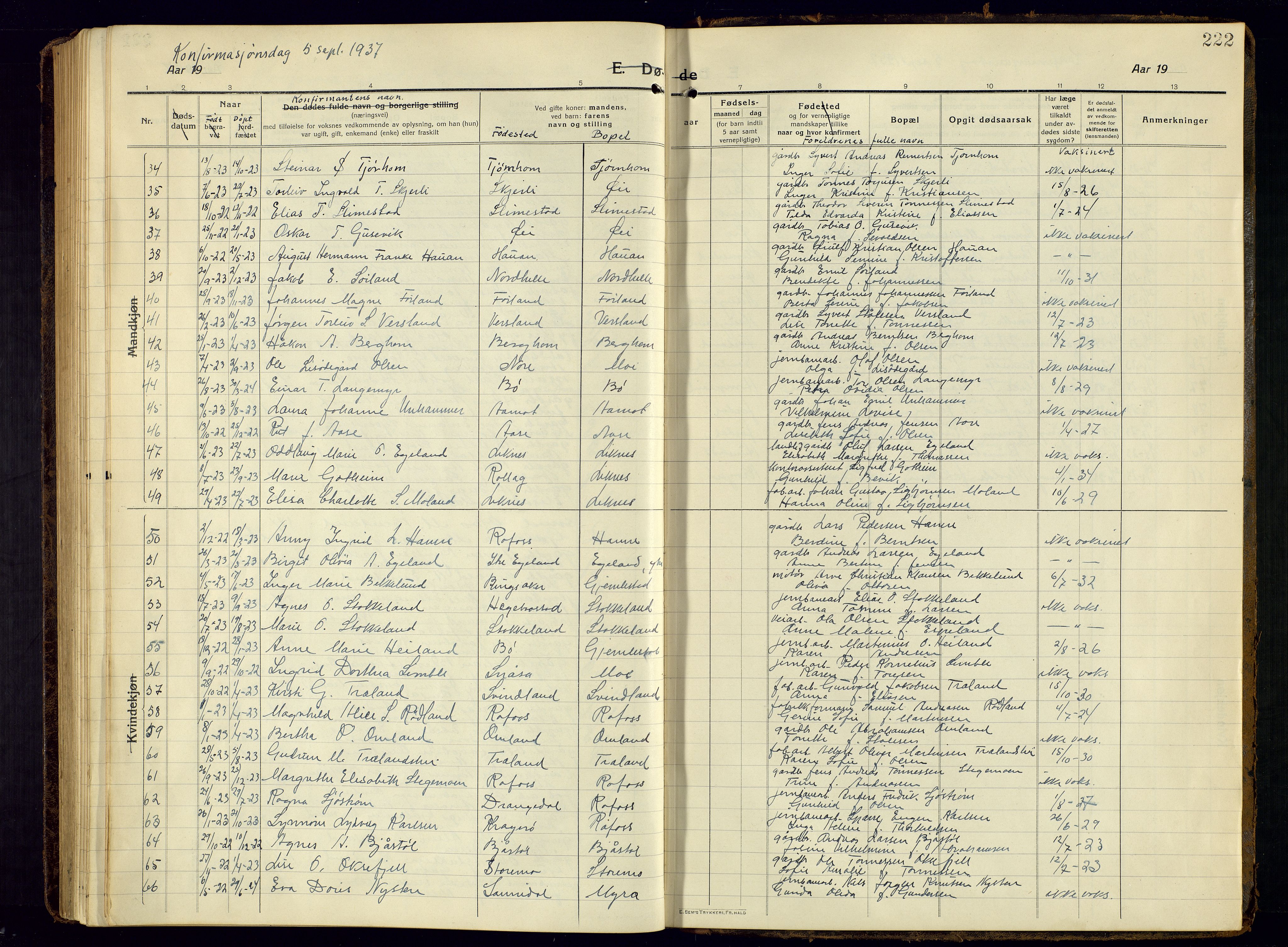 Kvinesdal sokneprestkontor, AV/SAK-1111-0026/F/Fb/Fbb/L0004: Parish register (copy) no. B 4, 1917-1938, p. 222