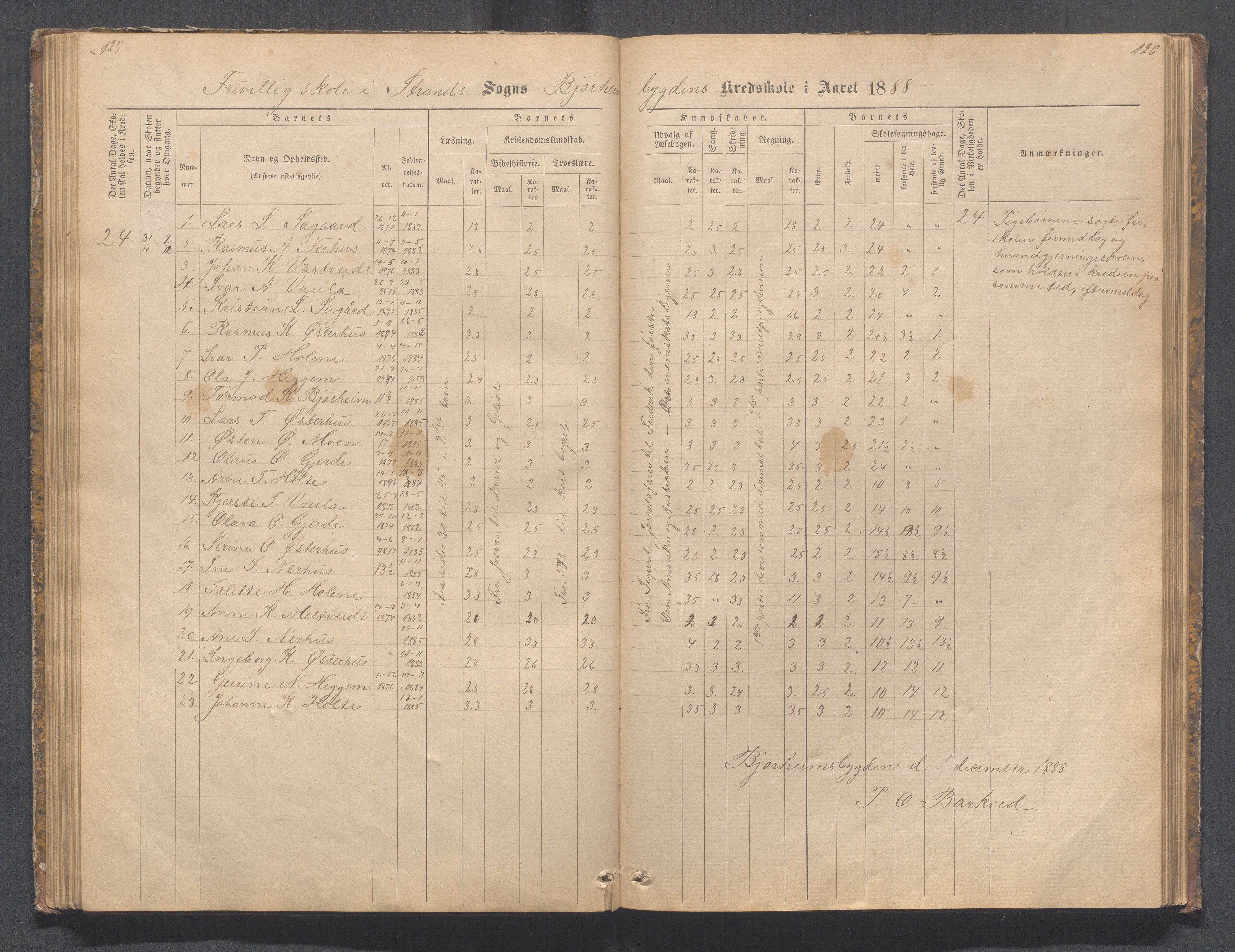 Strand kommune - Bjørheimsbygd skole, IKAR/A-147/H/L0001: Skoleprotokoll for Bjørheimsbygd,Lekvam og Hidle krets, 1873-1884, p. 125-126