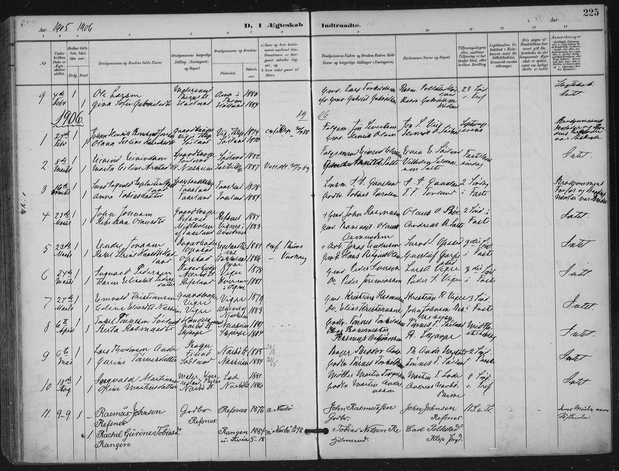 Hå sokneprestkontor, SAST/A-101801/002/B/L0001: Parish register (official) no. A 11, 1897-1924, p. 225