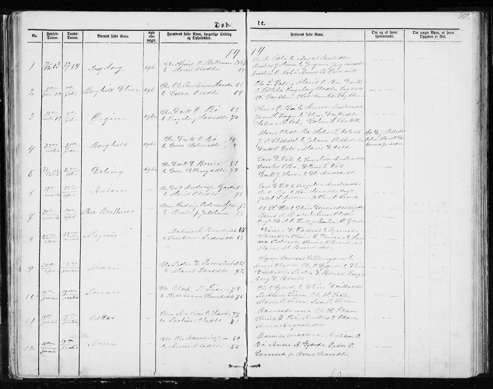 Ministerialprotokoller, klokkerbøker og fødselsregistre - Møre og Romsdal, SAT/A-1454/543/L0564: Parish register (copy) no. 543C02, 1867-1915, p. 70