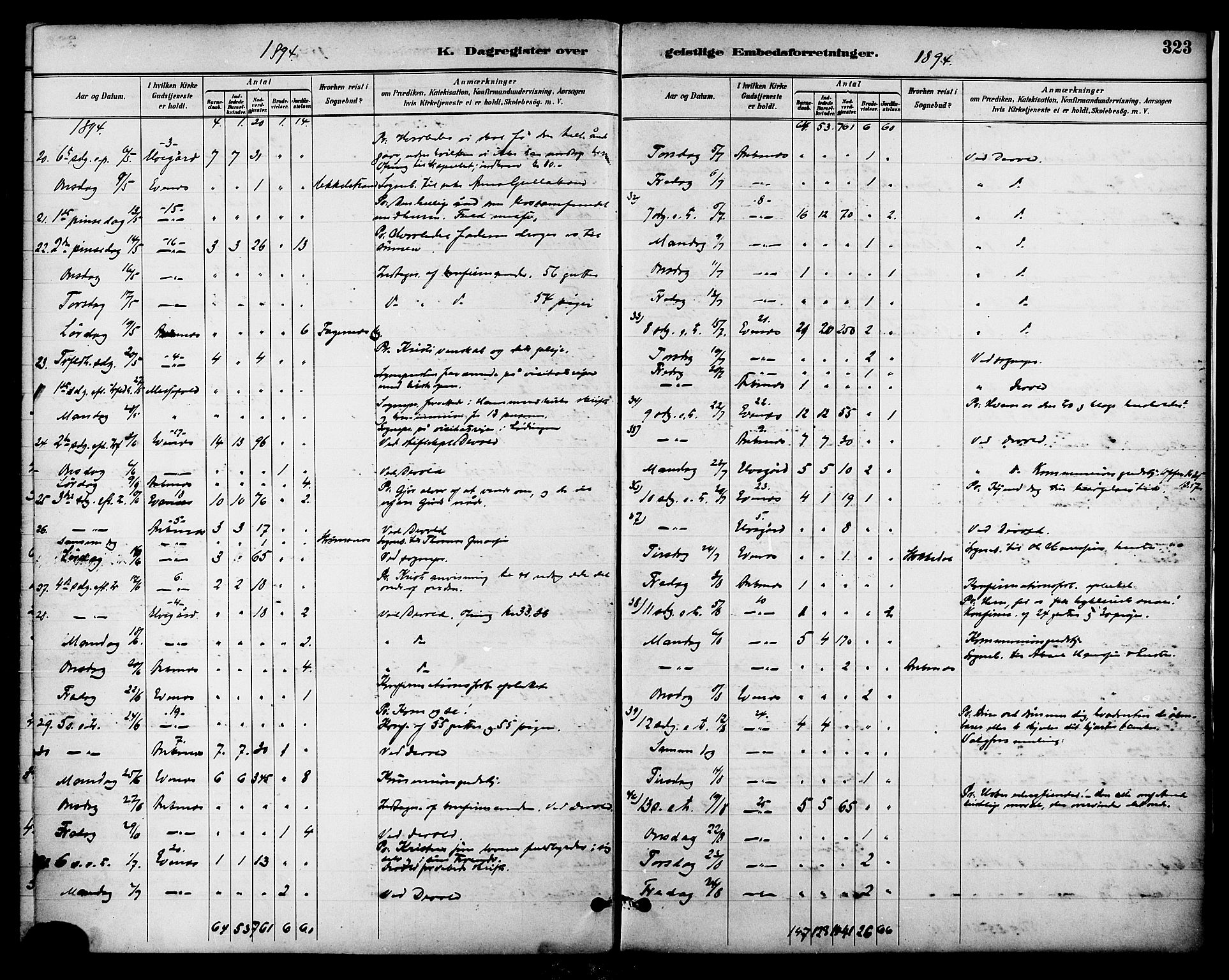 Ministerialprotokoller, klokkerbøker og fødselsregistre - Nordland, AV/SAT-A-1459/863/L0898: Parish register (official) no. 863A10, 1886-1897, p. 323