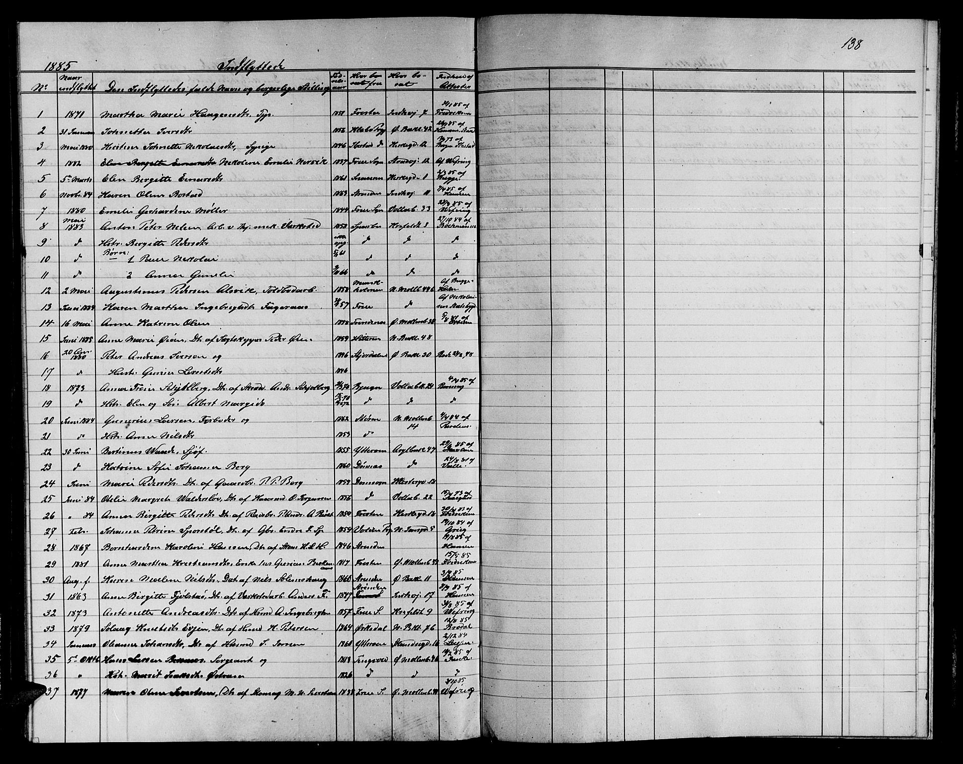Ministerialprotokoller, klokkerbøker og fødselsregistre - Sør-Trøndelag, SAT/A-1456/604/L0221: Parish register (copy) no. 604C04, 1870-1885, p. 138