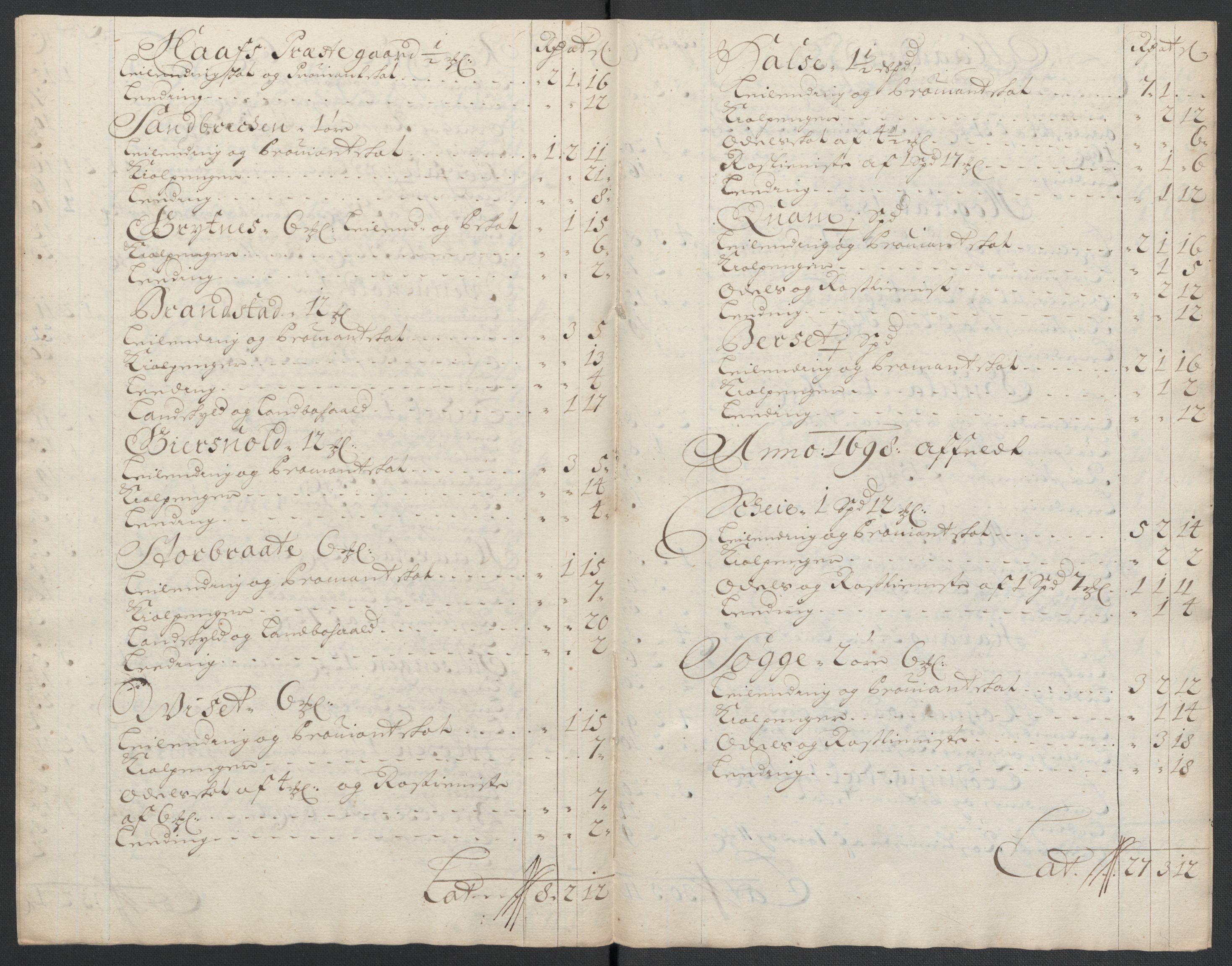 Rentekammeret inntil 1814, Reviderte regnskaper, Fogderegnskap, RA/EA-4092/R56/L3740: Fogderegnskap Nordmøre, 1703-1704, p. 355