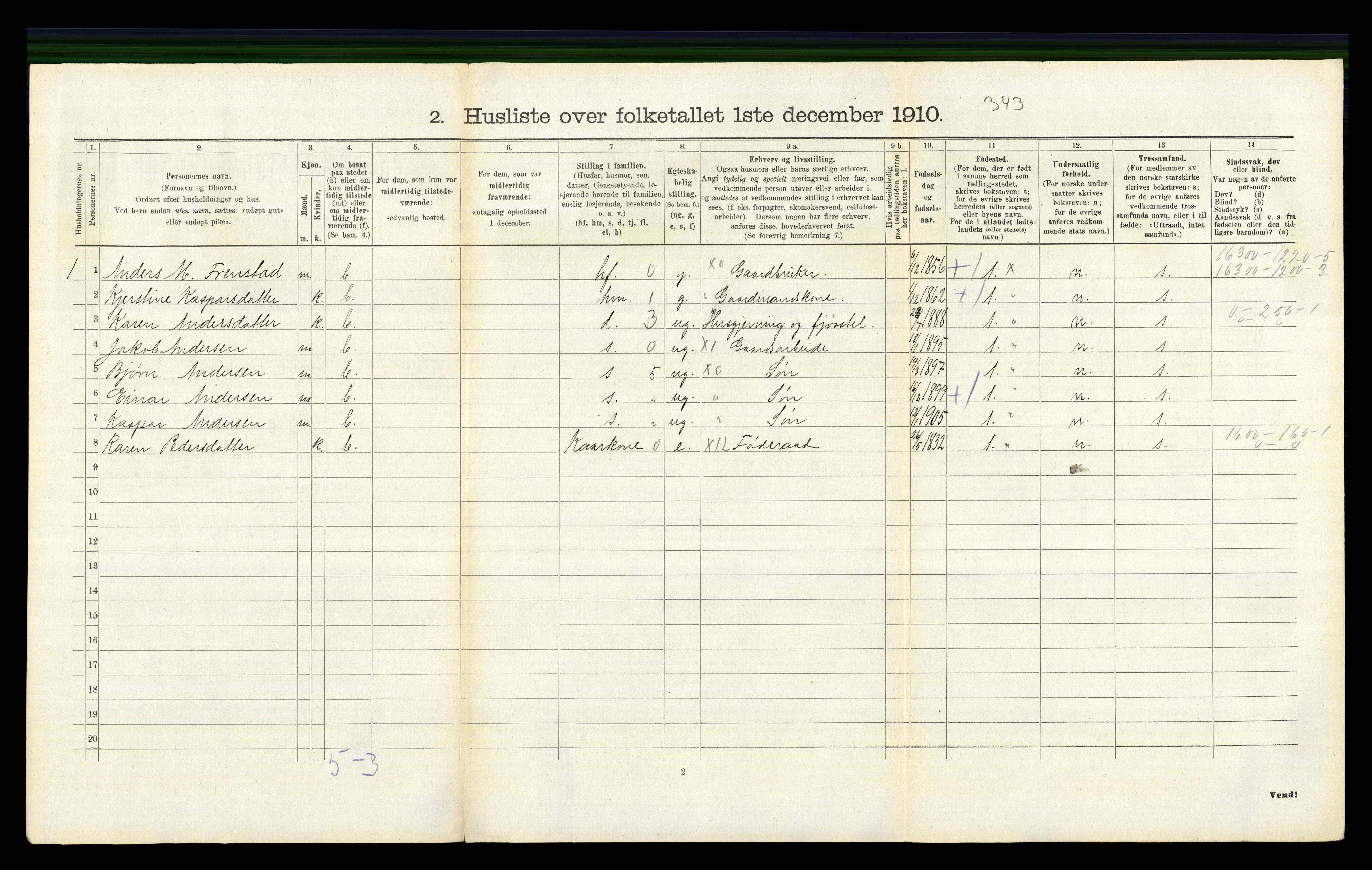 RA, 1910 census for Kvikne, 1910, p. 268