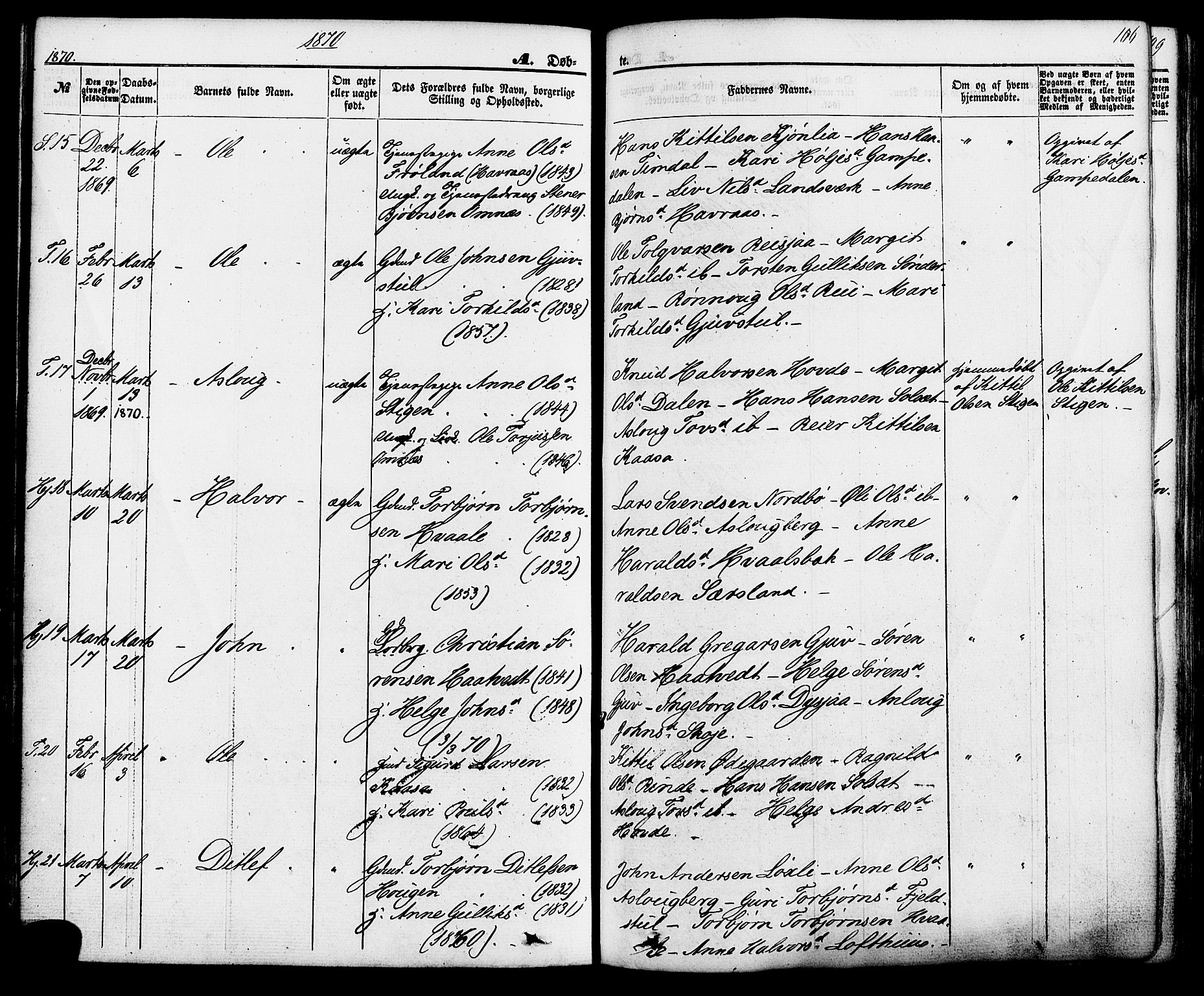 Hjartdal kirkebøker, SAKO/A-270/F/Fa/L0009: Parish register (official) no. I 9, 1860-1879, p. 106