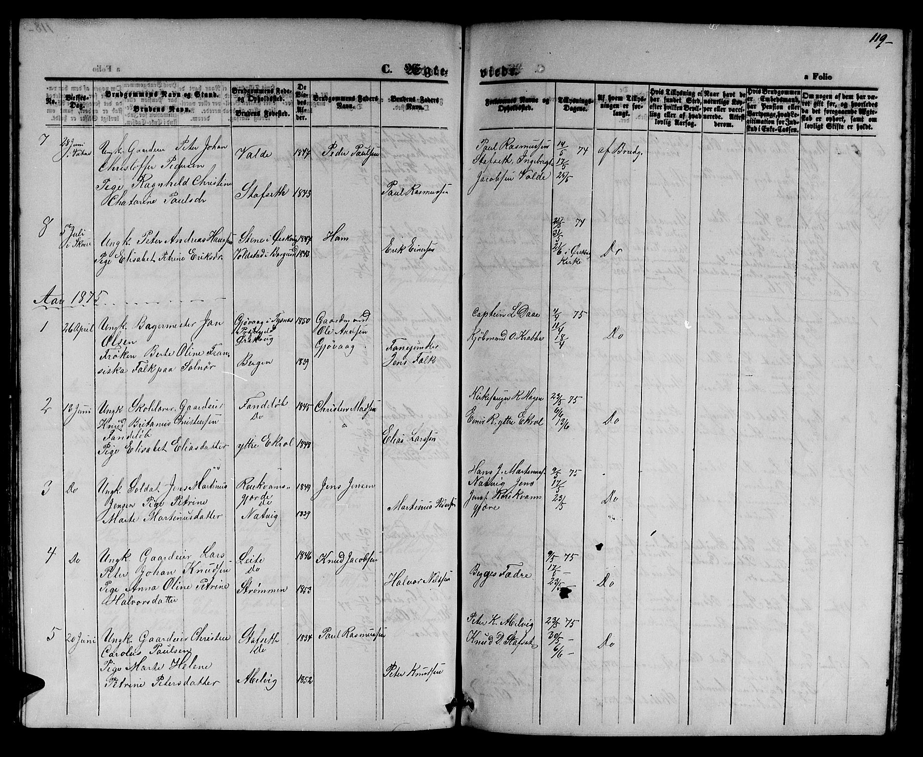 Ministerialprotokoller, klokkerbøker og fødselsregistre - Møre og Romsdal, AV/SAT-A-1454/524/L0364: Parish register (copy) no. 524C05, 1865-1879, p. 119