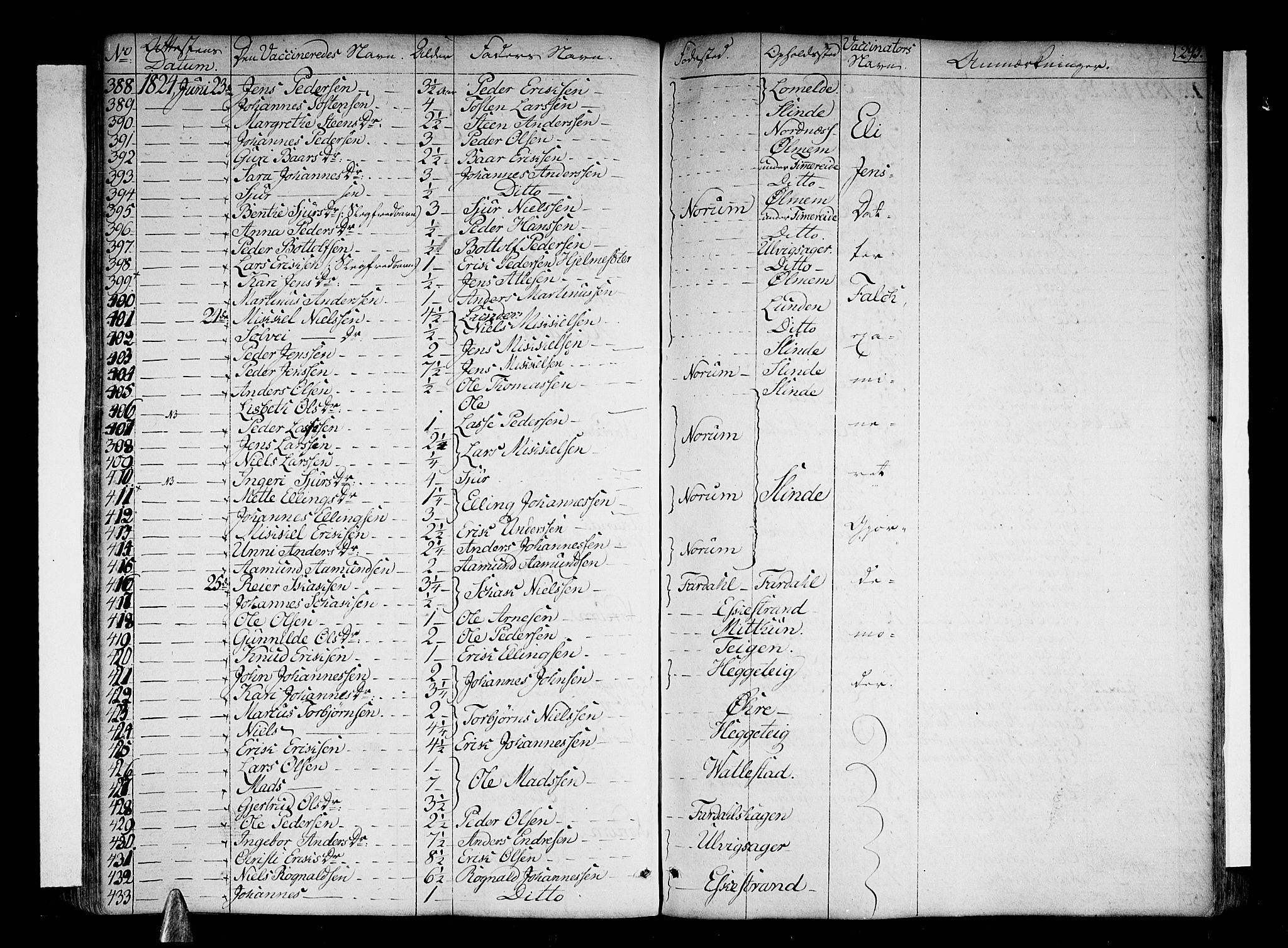 Sogndal sokneprestembete, AV/SAB-A-81301/H/Haa/Haaa/L0010: Parish register (official) no. A 10, 1821-1838, p. 293