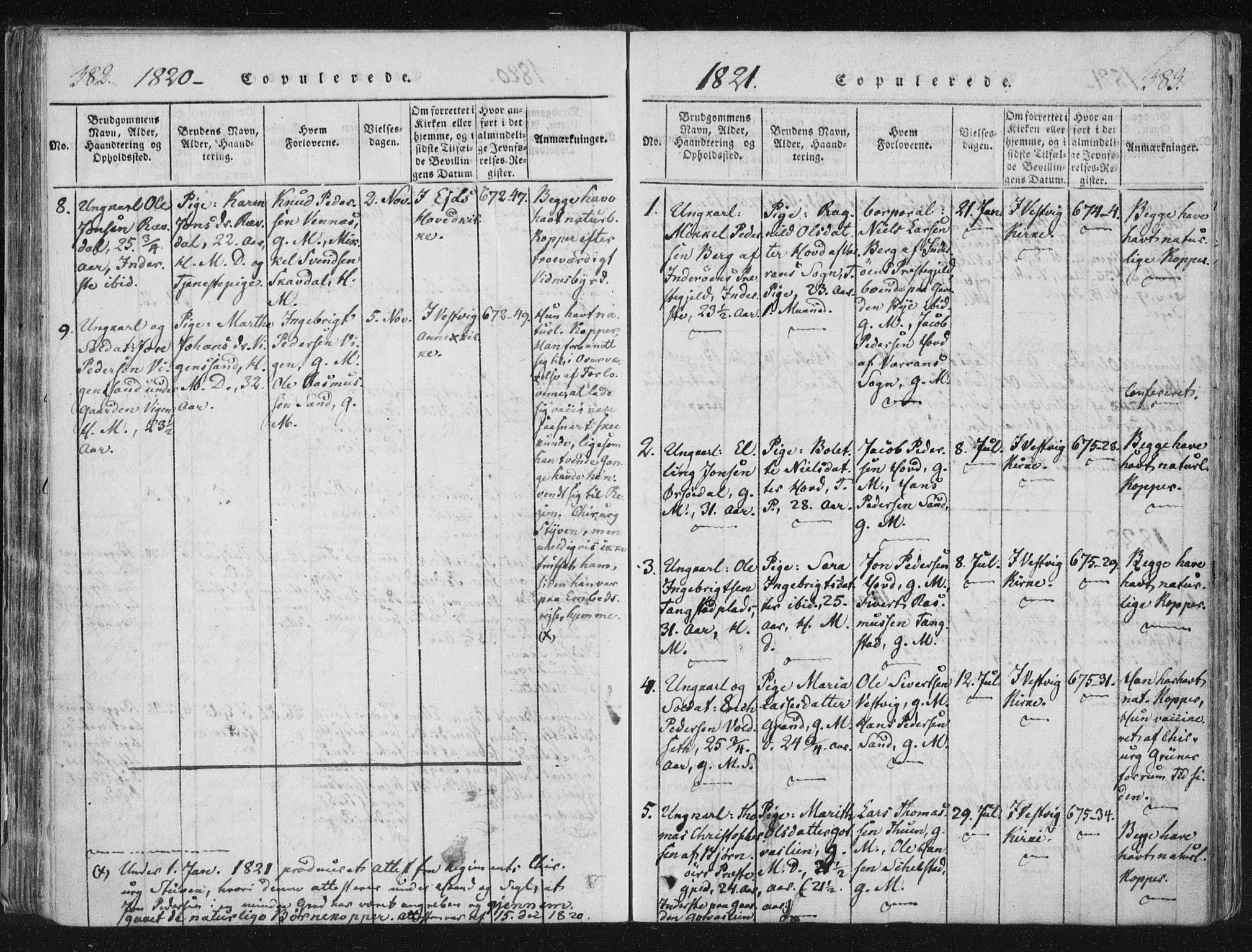 Ministerialprotokoller, klokkerbøker og fødselsregistre - Nord-Trøndelag, SAT/A-1458/744/L0417: Parish register (official) no. 744A01, 1817-1842, p. 382-383