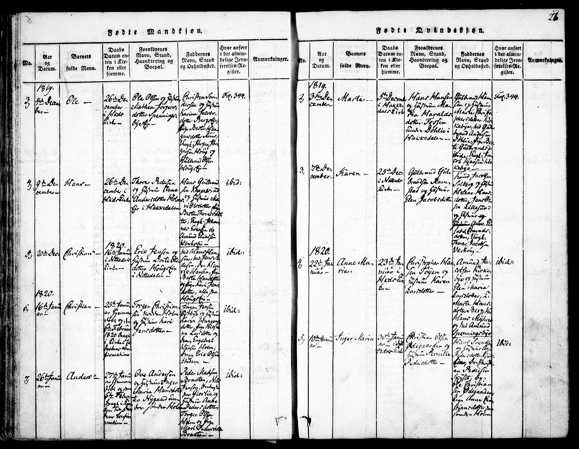 Nittedal prestekontor Kirkebøker, SAO/A-10365a/F/Fa/L0003: Parish register (official) no. I 3, 1814-1836, p. 27