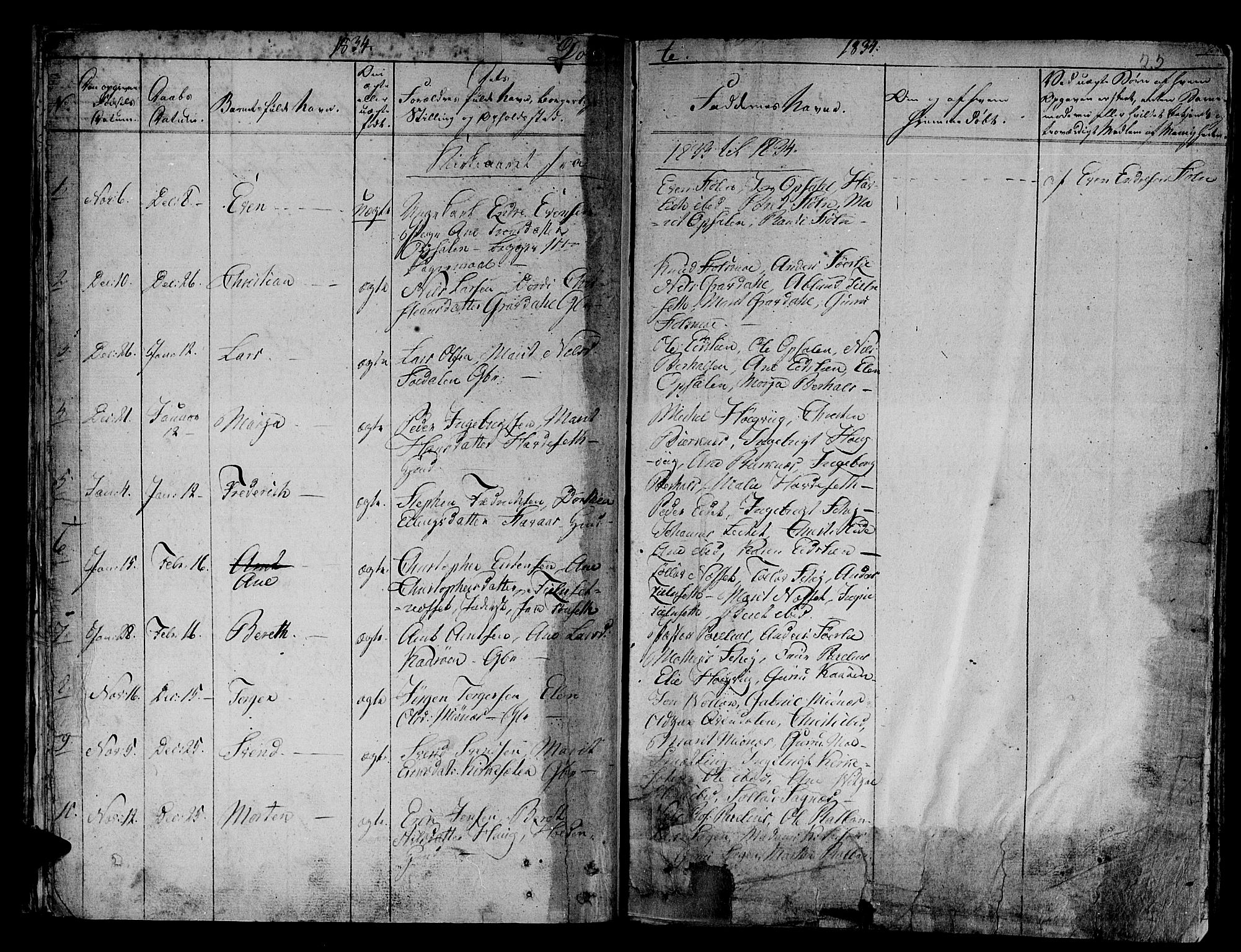 Ministerialprotokoller, klokkerbøker og fødselsregistre - Sør-Trøndelag, SAT/A-1456/630/L0492: Parish register (official) no. 630A05, 1830-1840, p. 22