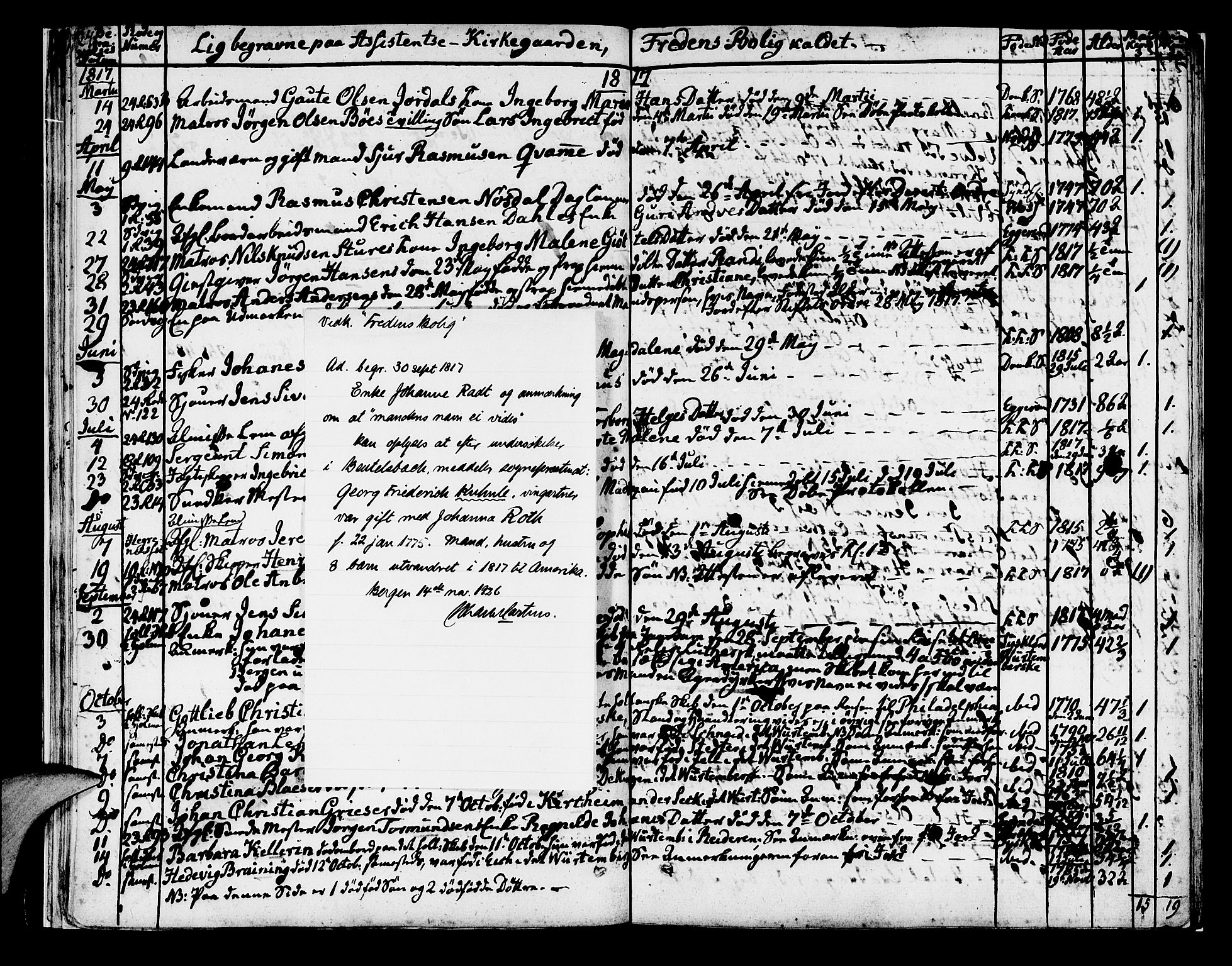 Korskirken sokneprestembete, AV/SAB-A-76101/H/Hab: Parish register (copy) no. A 1a, 1809-1832, p. 24