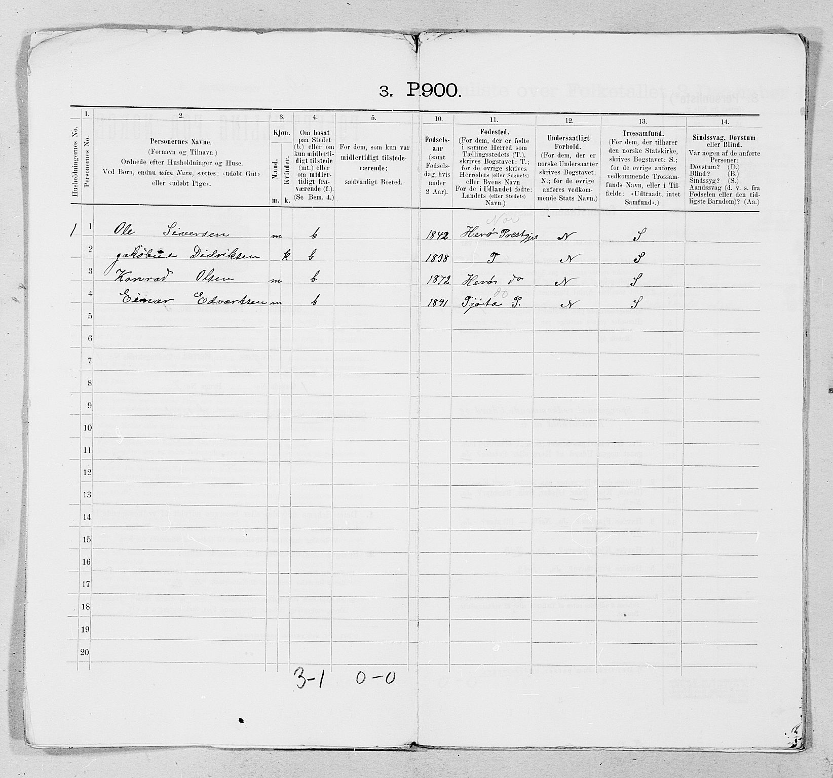 SAT, 1900 census for Vega, 1900, p. 25