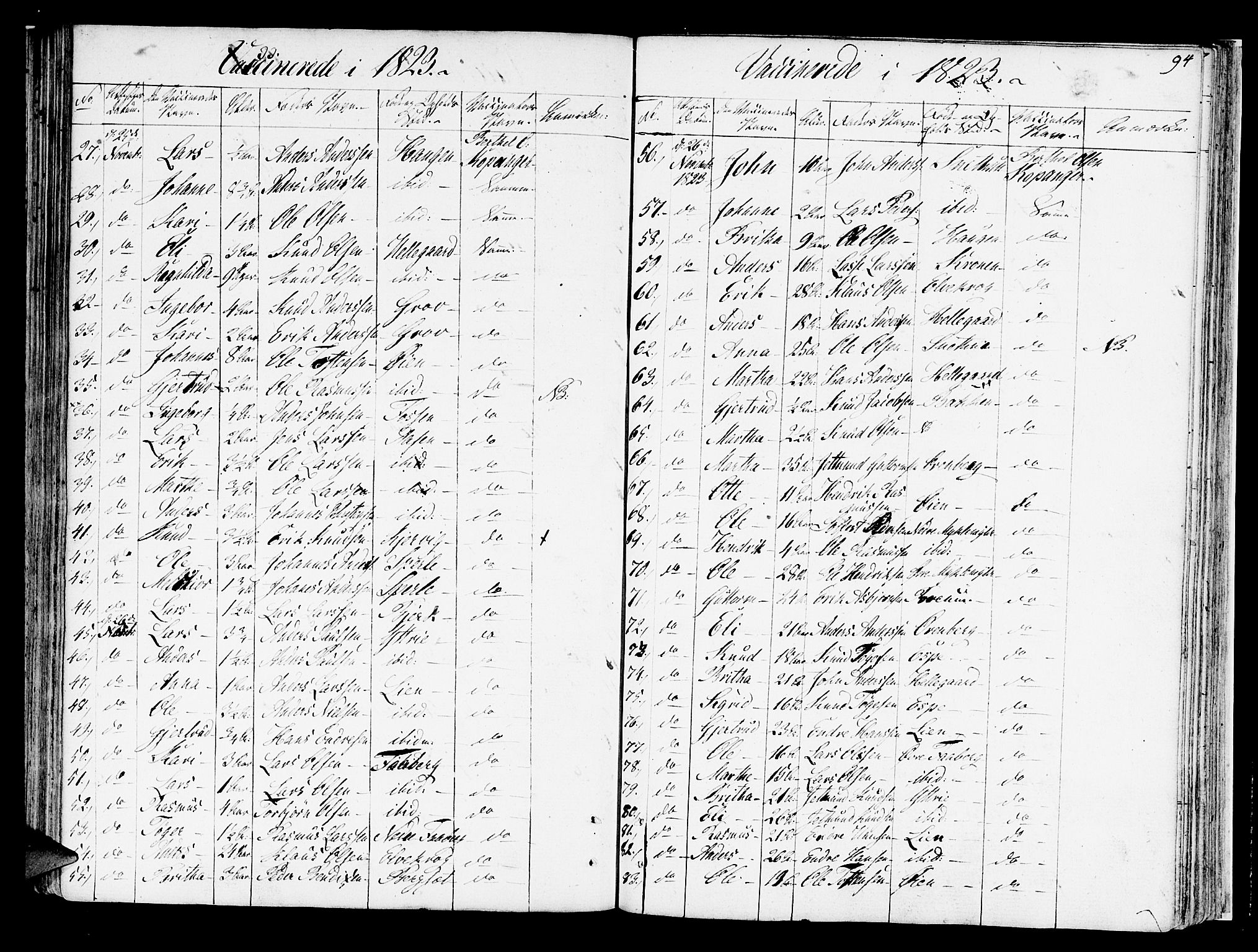 Jostedal sokneprestembete, SAB/A-80601/H/Haa/Haaa/L0003: Parish register (official) no. A 3, 1807-1837, p. 94