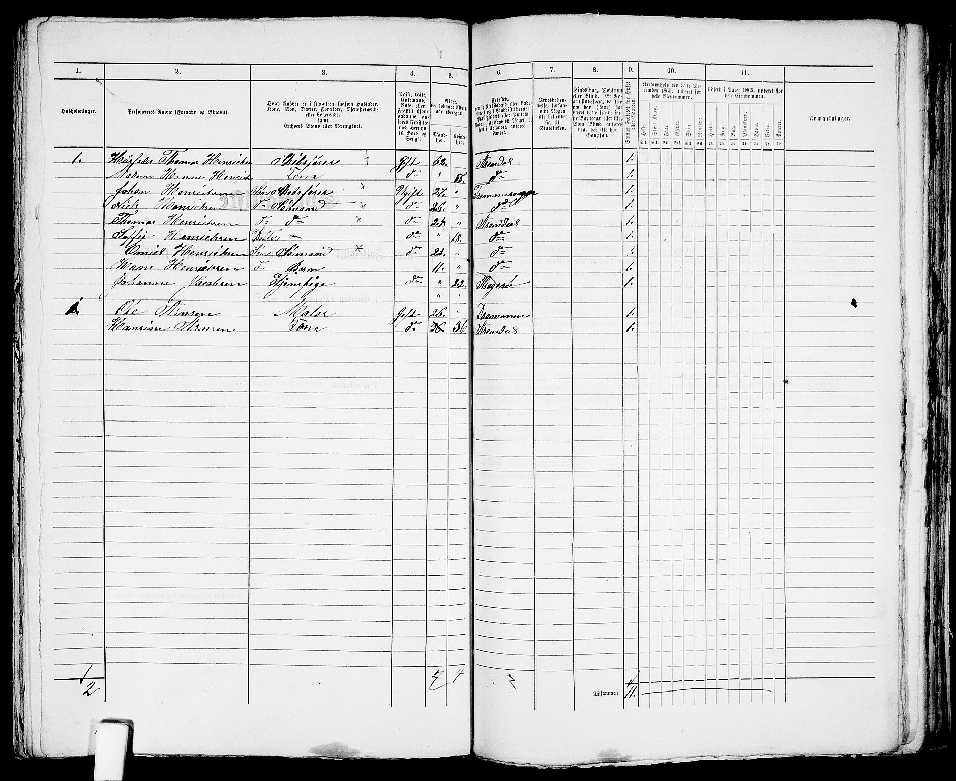 RA, 1865 census for Arendal, 1865, p. 583