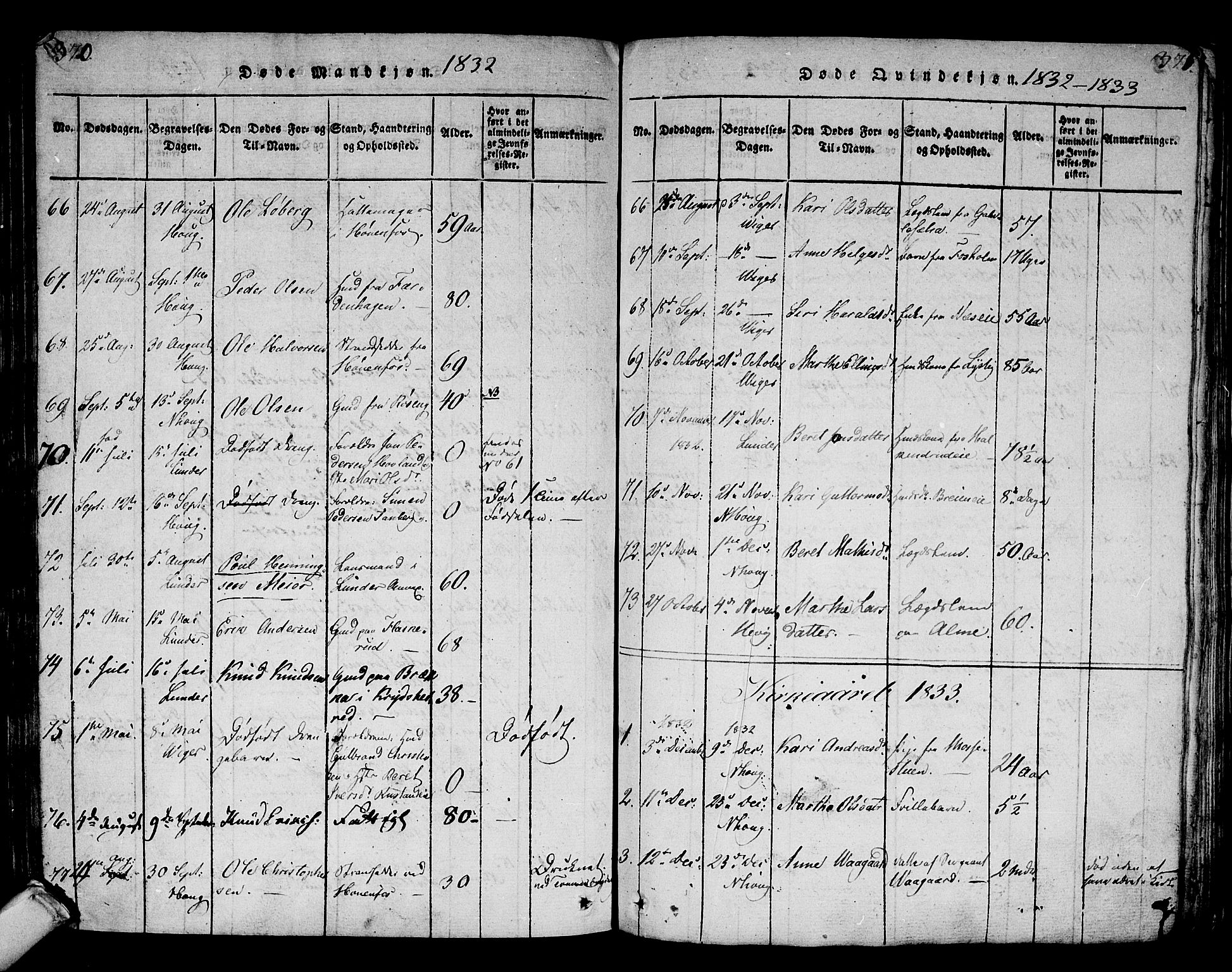 Norderhov kirkebøker, AV/SAKO-A-237/F/Fa/L0008: Parish register (official) no. 8, 1814-1833, p. 370-371