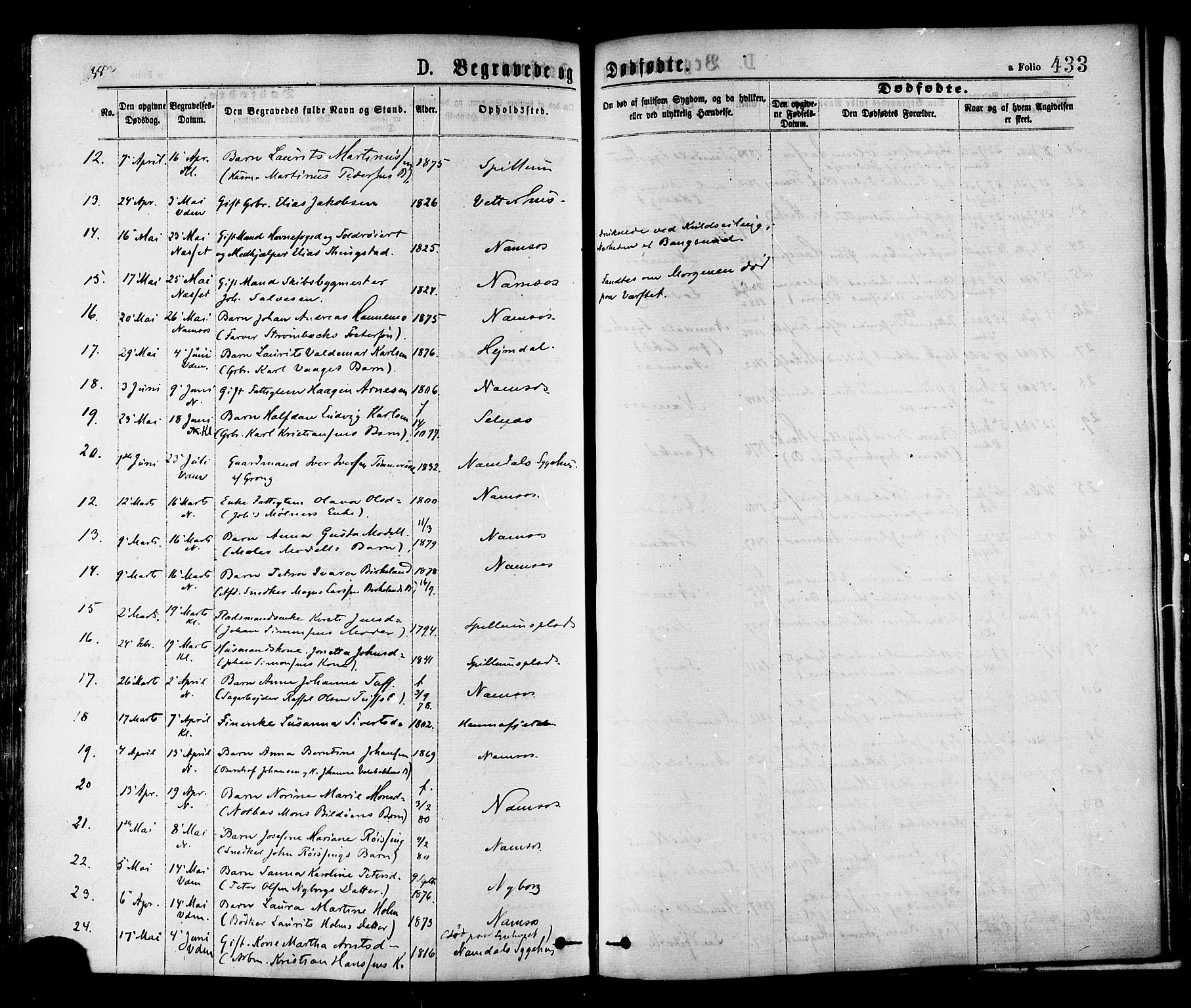 Ministerialprotokoller, klokkerbøker og fødselsregistre - Nord-Trøndelag, AV/SAT-A-1458/768/L0572: Parish register (official) no. 768A07, 1874-1886, p. 433