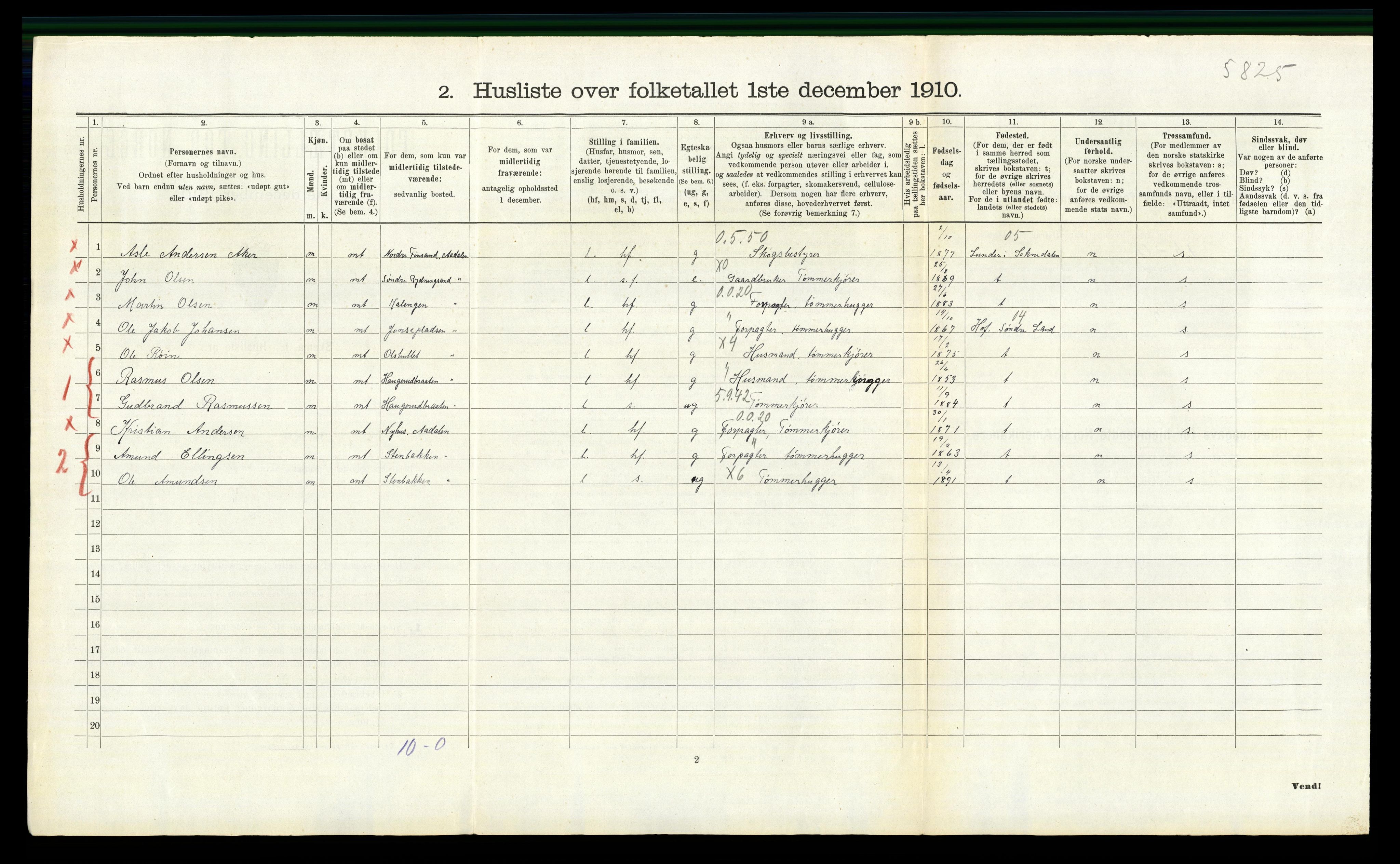 RA, 1910 census for Ådal, 1910, p. 680