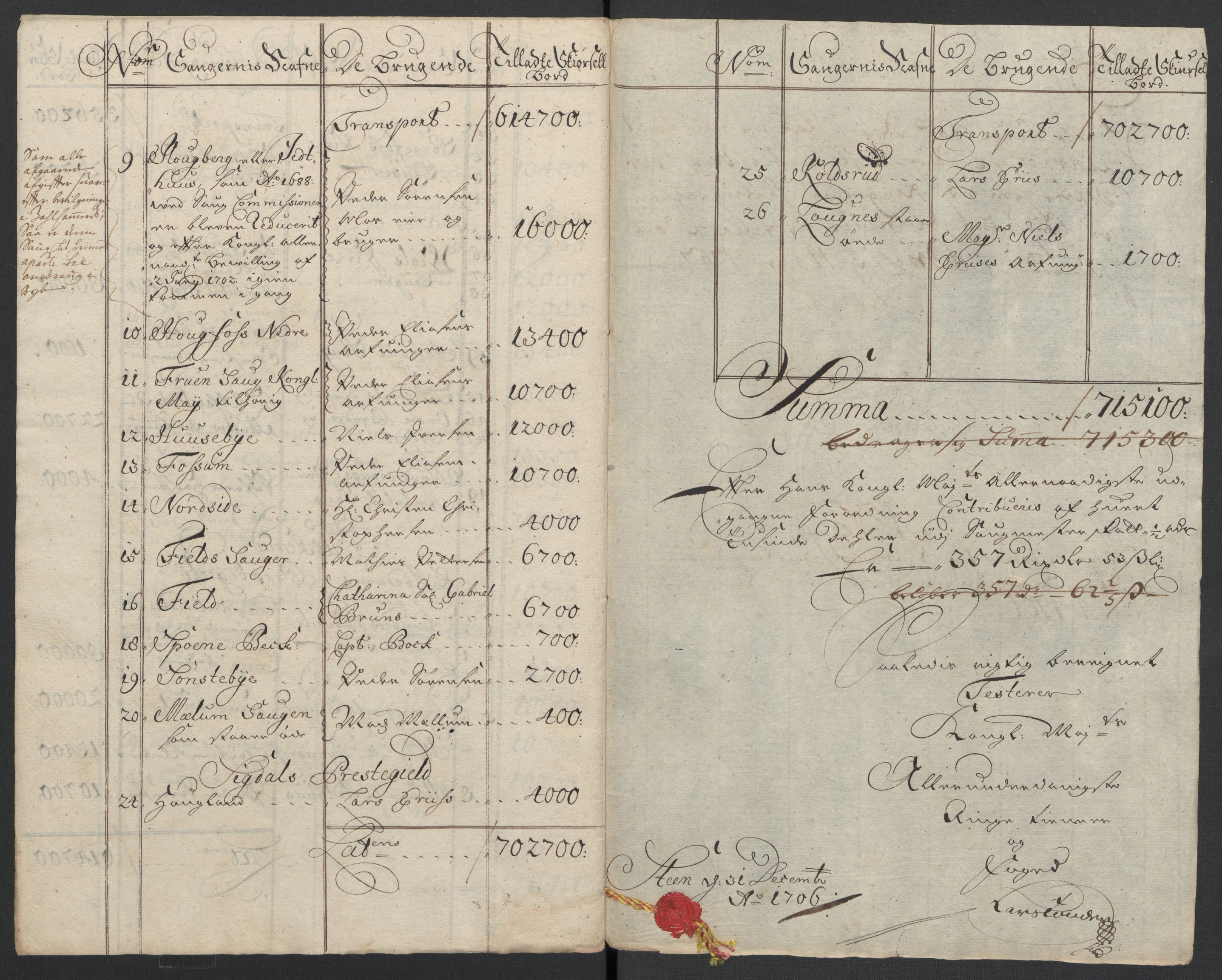 Rentekammeret inntil 1814, Reviderte regnskaper, Fogderegnskap, AV/RA-EA-4092/R22/L1465: Fogderegnskap Ringerike, Hallingdal og Buskerud, 1706, p. 232