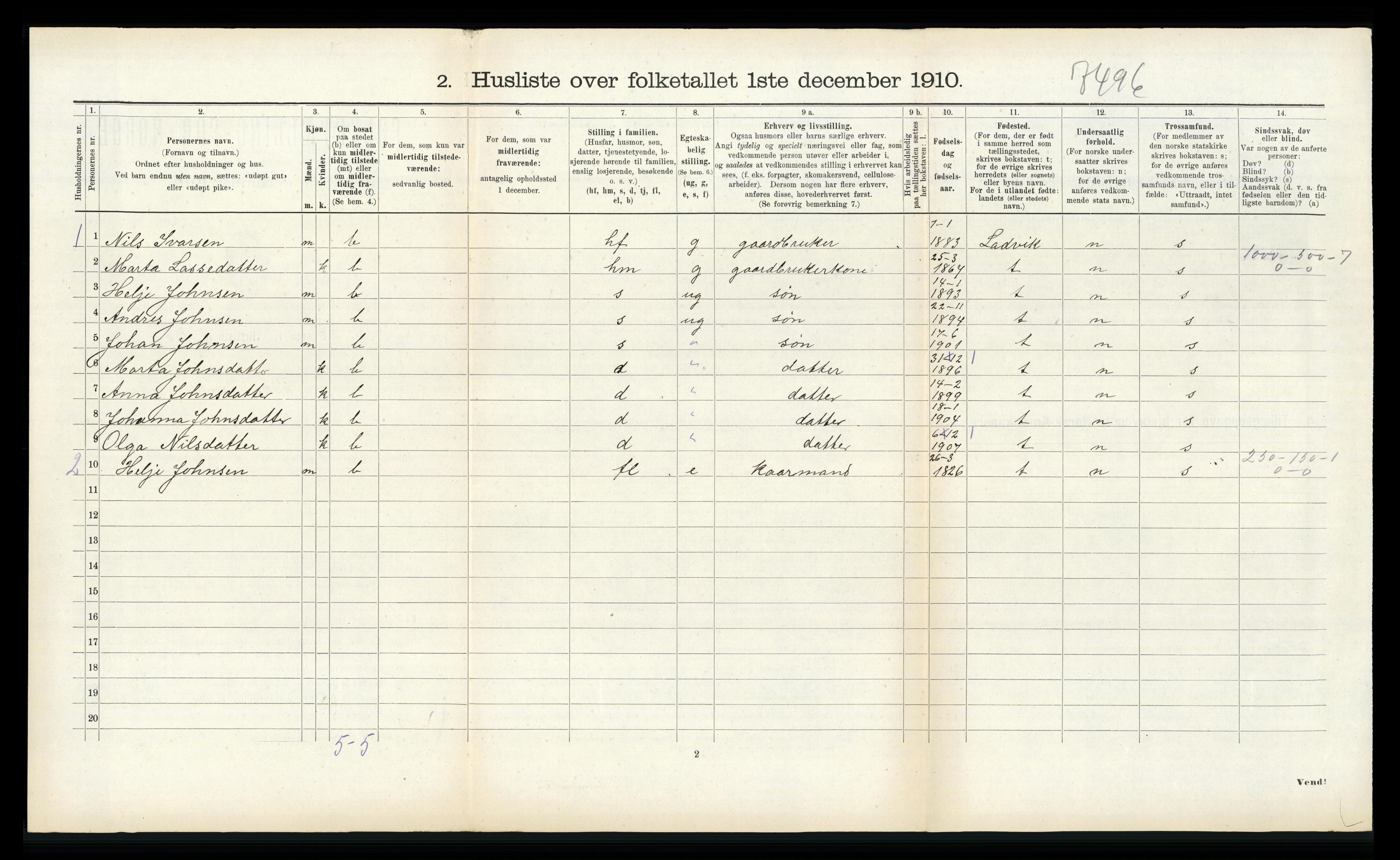 RA, 1910 census for Vik, 1910, p. 526