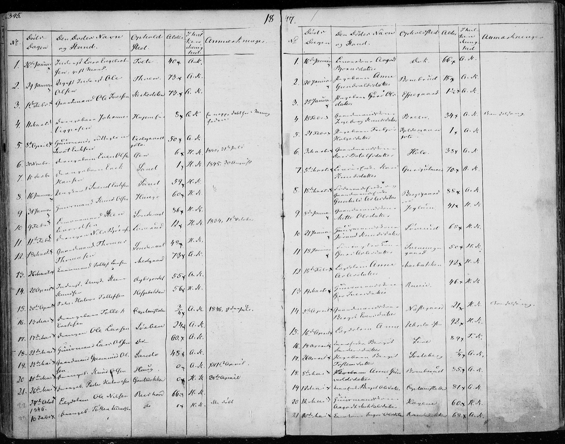 Ål kirkebøker, AV/SAKO-A-249/F/Fa/L0005: Parish register (official) no. I 5, 1825-1848, p. 345