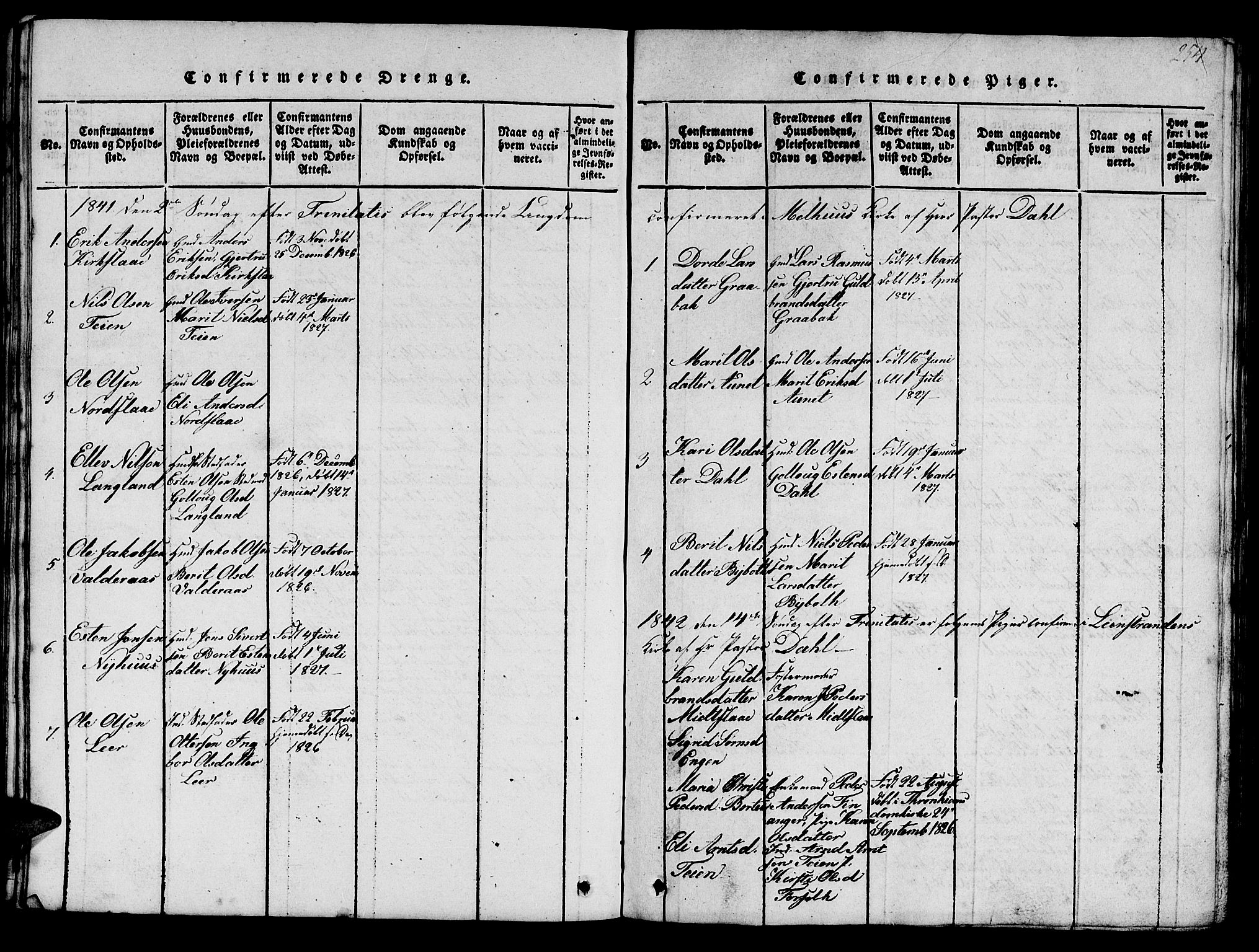 Ministerialprotokoller, klokkerbøker og fødselsregistre - Sør-Trøndelag, SAT/A-1456/693/L1121: Parish register (copy) no. 693C02, 1816-1869, p. 254