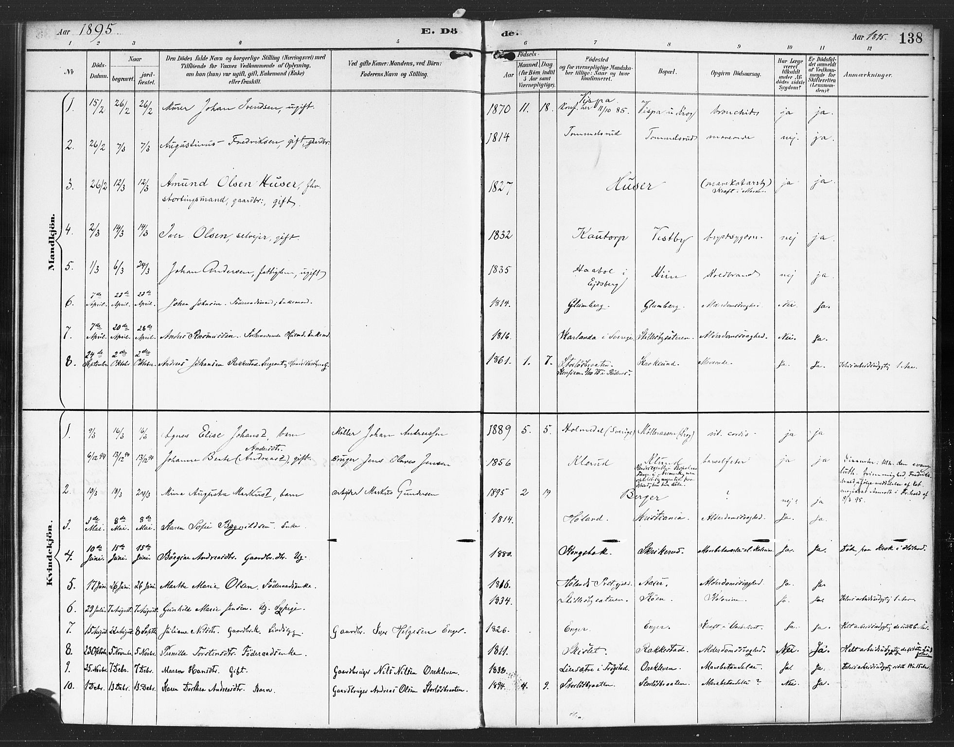 Rødenes prestekontor Kirkebøker, SAO/A-2005/F/Fa/L0010: Parish register (official) no. I 10, 1890-1900, p. 138