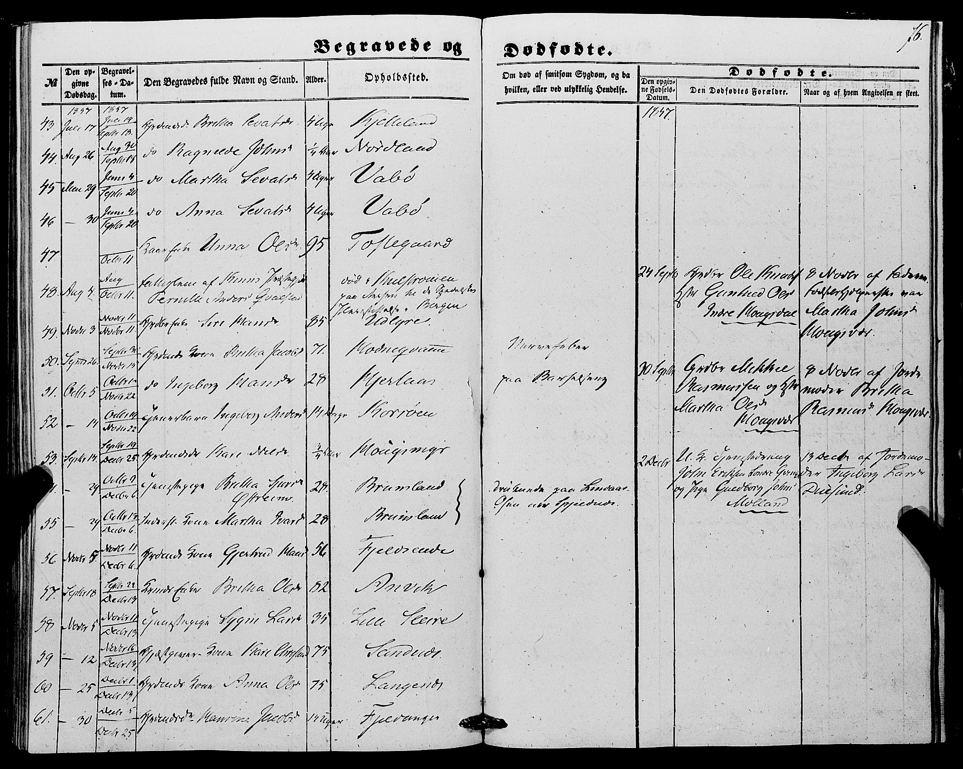 Lindås Sokneprestembete, AV/SAB-A-76701/H/Haa/Haaa/L0015: Parish register (official) no. A 15, 1848-1862, p. 76