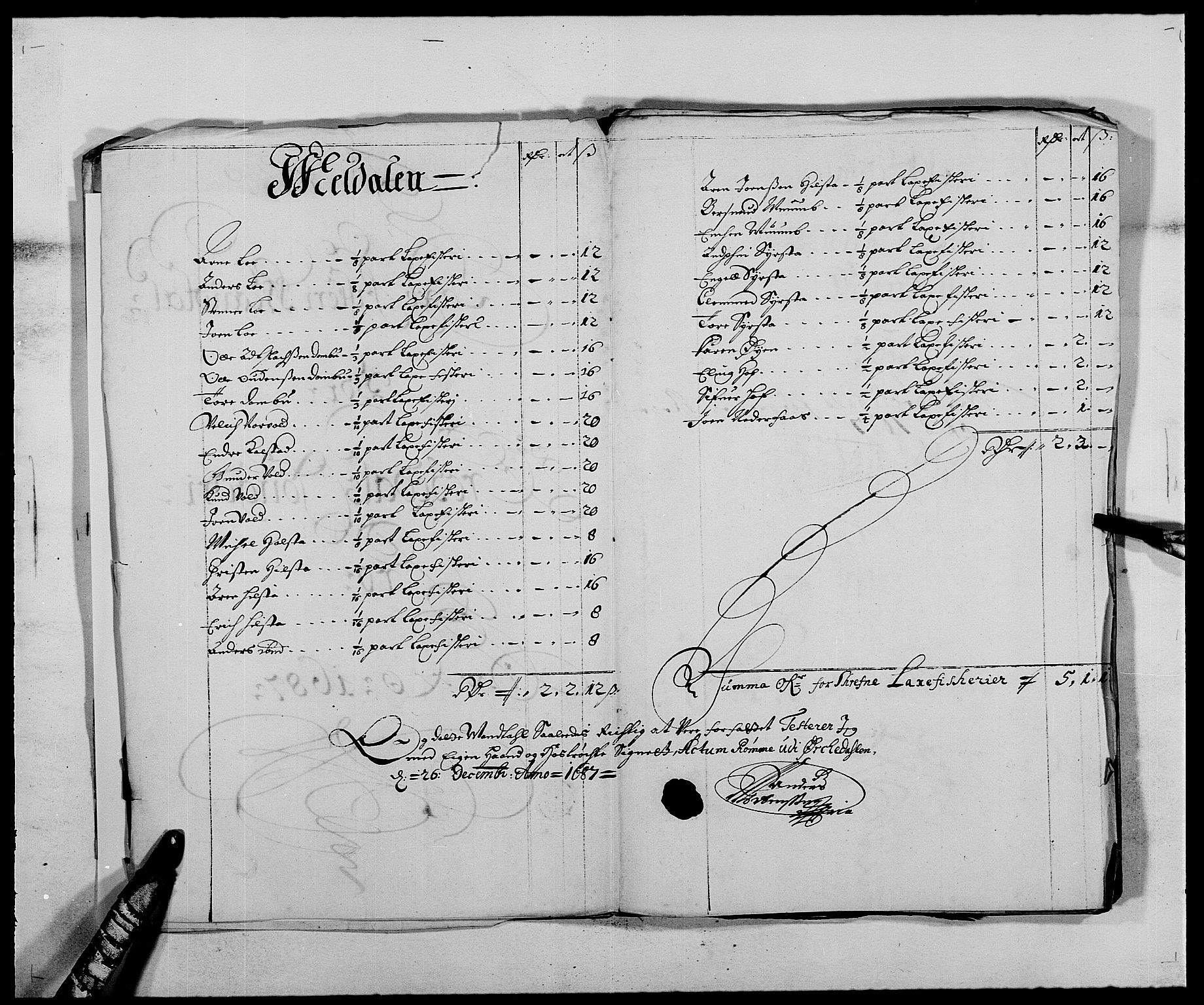 Rentekammeret inntil 1814, Reviderte regnskaper, Fogderegnskap, RA/EA-4092/R58/L3935: Fogderegnskap Orkdal, 1687-1688, p. 67