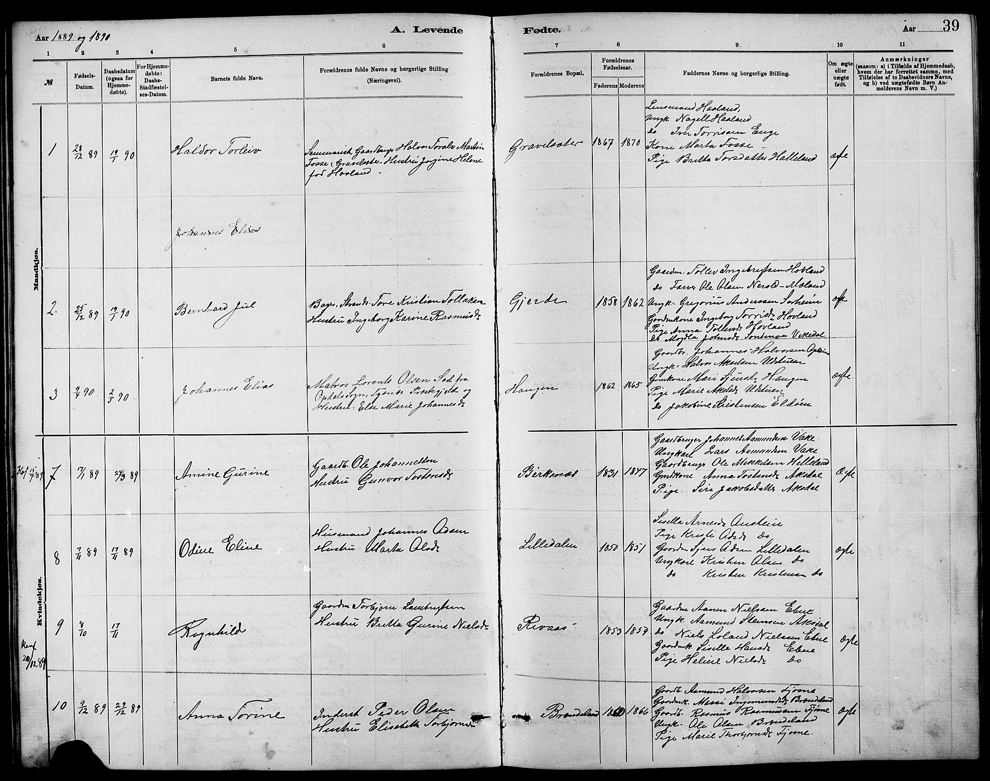 Etne sokneprestembete, SAB/A-75001/H/Hab: Parish register (copy) no. B 4, 1879-1897, p. 39