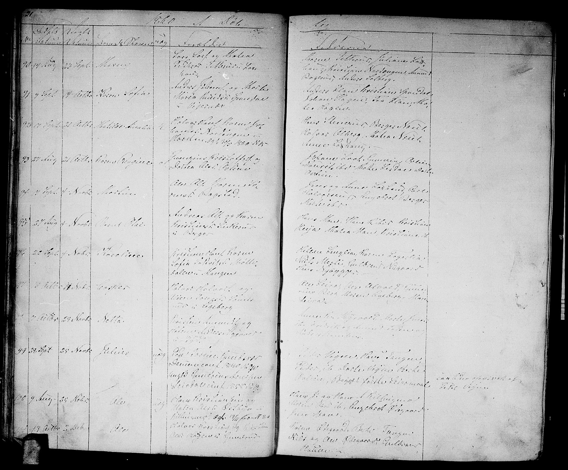 Aurskog prestekontor Kirkebøker, SAO/A-10304a/G/Ga/L0003: Parish register (copy) no. I 3, 1858-1883, p. 21
