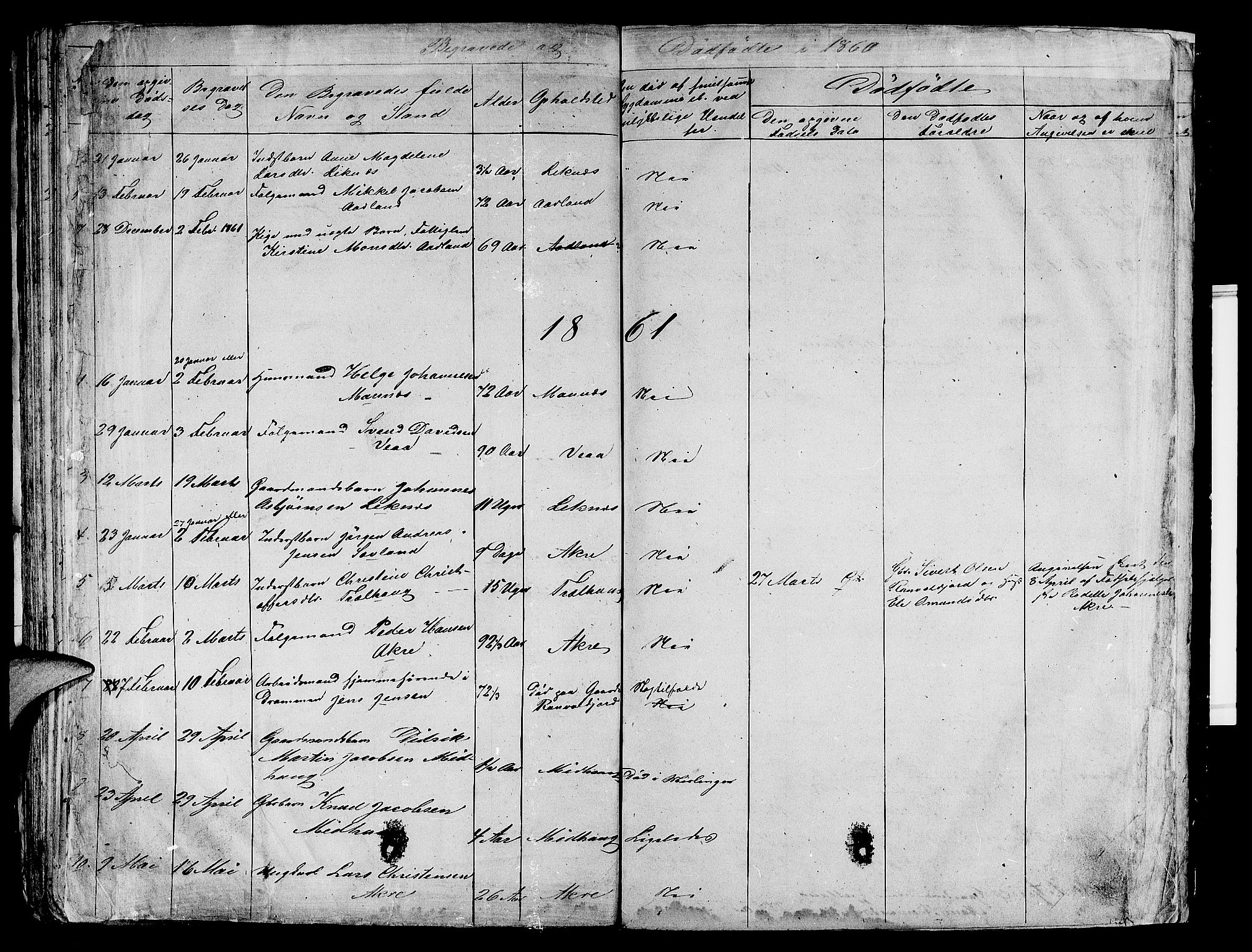 Skudenes sokneprestkontor, SAST/A -101849/H/Ha/Hab/L0003: Parish register (copy) no. B 3, 1848-1865